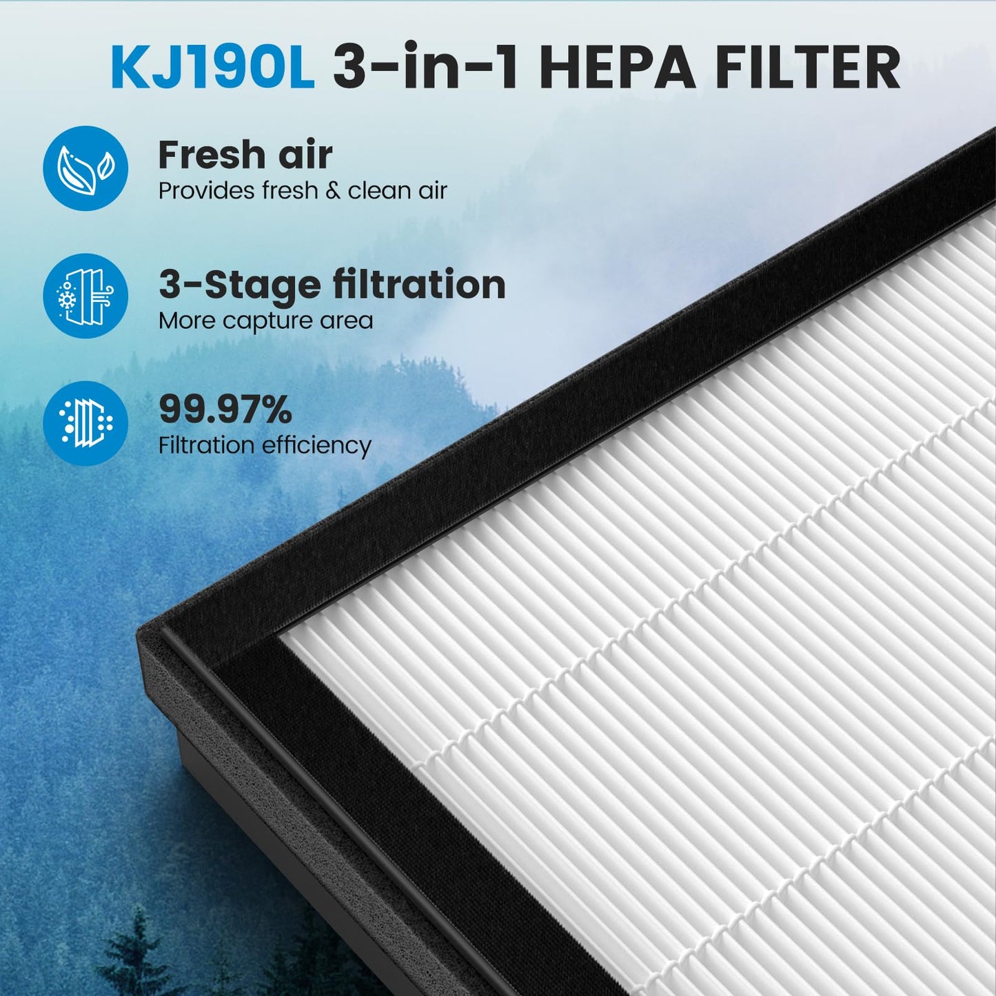 3 Pack KJ190L Filter Replacement Compatible with MOOKA KJ190L KJ190H Air Purifier For Home Large Room 2000 Ft², 3 KJ190 Filters and 6 Washable PreFilters Pet Air Purifier Filters for Bedroom