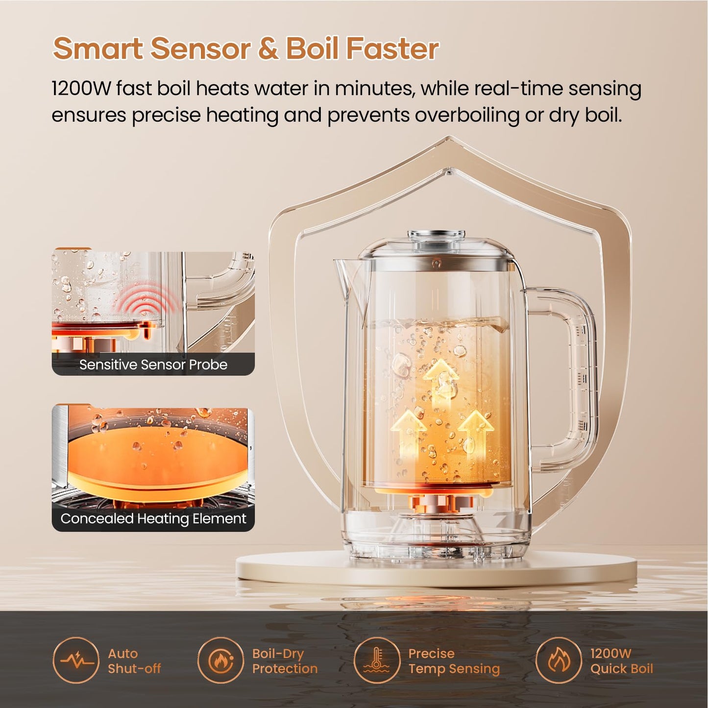 Electric Kettle Temperature Control: OLEGA 1.5L Stainless Steel Smart Kettle Hot Water Boiler, 6 Temp Presets, 1200W Fast Boiling Electric Tea & Coffee Kettle, Electric Kettles Teapot for Home -Beige