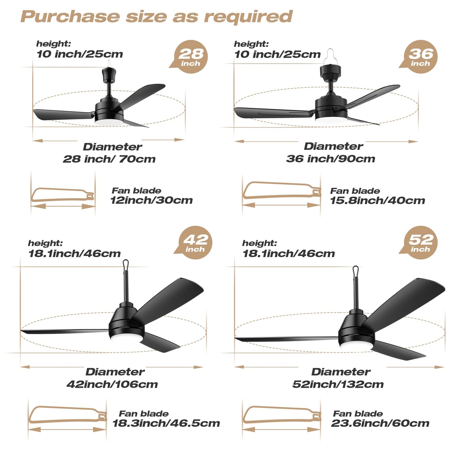 PBLALA 28" Gazebo Fan with Light,Plug in Ceiling Fan Light,Outdoor Ceiling Fan with Light,Hanging Fan with Hook,35W 3000-6500k,Remote/APP Control,Portable Fan Light for Patios,Porch