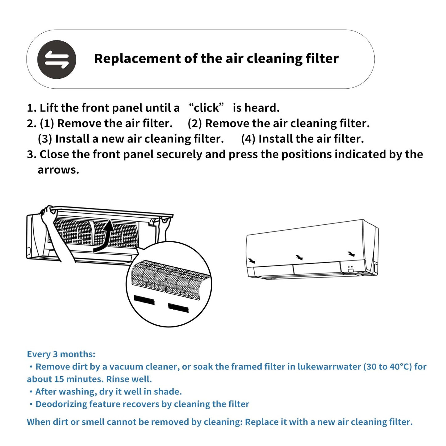 Mavnai Annual Mini Split Filter Bundle Compatible with Mitsubishi Electric MAC-2330FT-E and MAC-3000FT-E Filter Bundle, Anti-Allergy, Frames Included (2 pk), with Additional Set of Replacement Filters