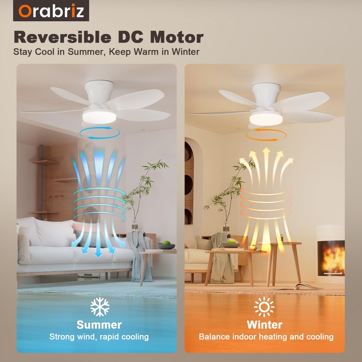 Orabriz 35 Inch Ceiling Fan with Lights and Remote Control, Quiet Modern Low Profile Fan Light with 6 Speeds, Dimmable LED, Reversible Blades for Bedroom Living Room Indoor/Outdoor, White