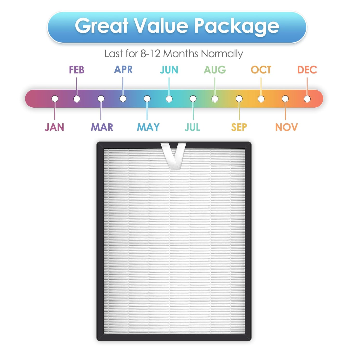 (1 Pack) EverestAir EverestAir-P Replacement HEPA Filter for LEVOIT EverestAir-P Air Purifier, LAP-EL551S-AUS, H13 True HEPA Filter, 3-in-1 Activated Carbon Filters