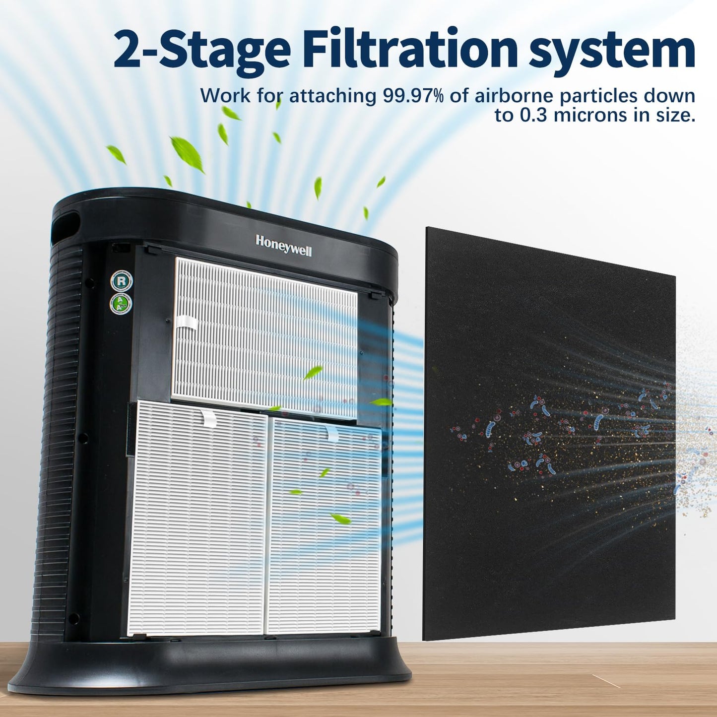LANTINY HPA300 True HEPA Filter Compatible with Honeywell HPA300 HPA304 HPA200 HPA3100 HPA3300 HPA5100 HPA5300 and HPA8350 Air Purifier, 6 HEPA Filter R + 8 Pre-filter