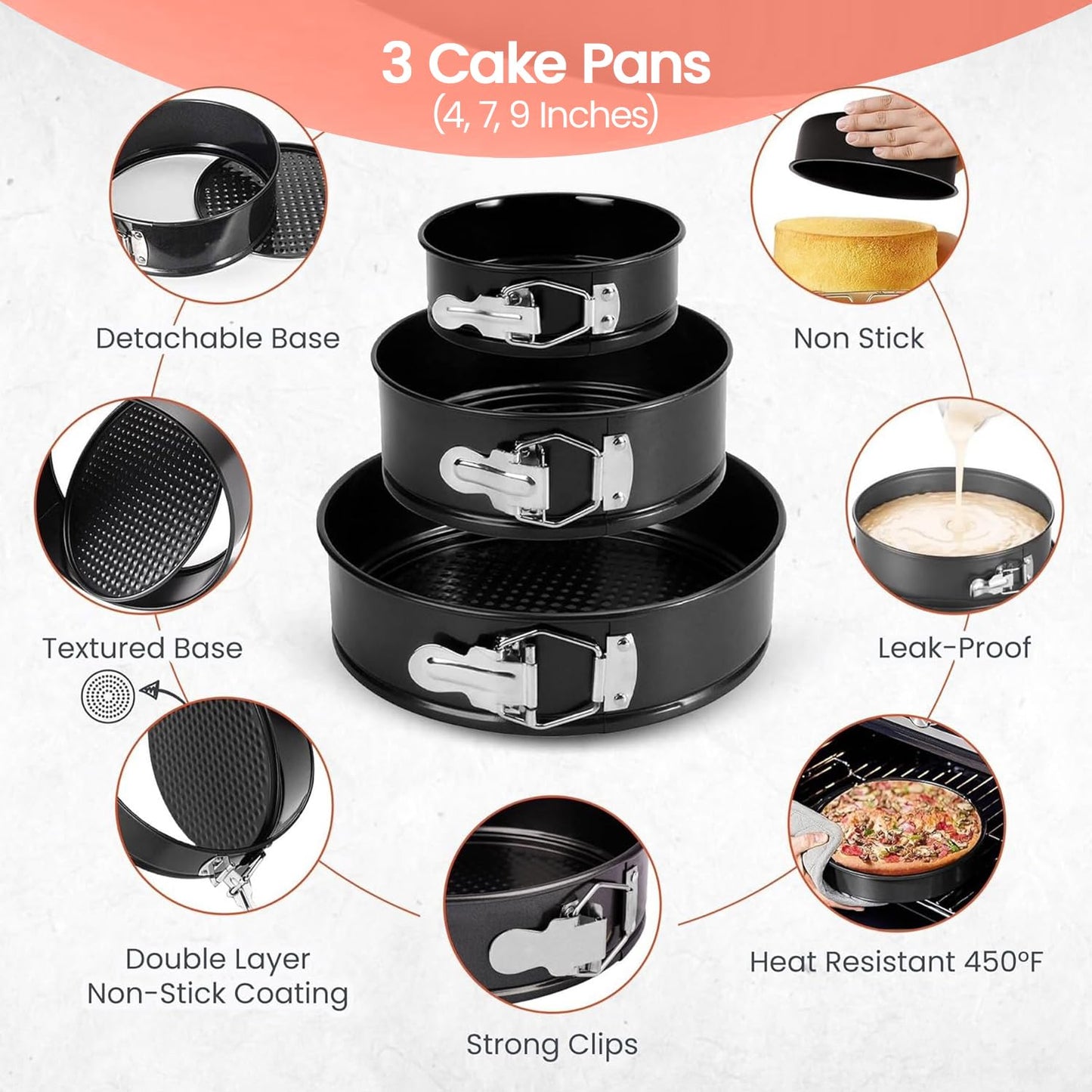 RFAQK 150PCs Cake Pan Set for Baking + Cake Decorating Supplies: 3 Round Non Stick Springform Pan Set (4, 7, 9 inches),24 Icing Tips,Cake Leveler–Multi-functional Leak-Proof Cake Pans & eBook
