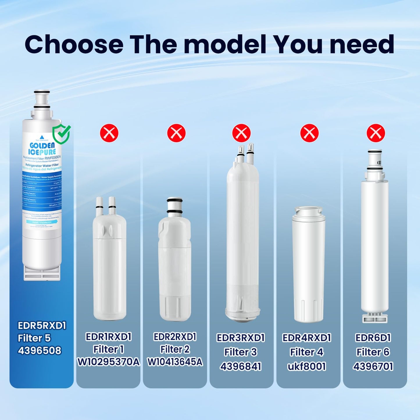 GOLDEN ICEPURE 4396508 Refrigerator Water Filter Replacement for EveryDrop Filter 5, EDR5RXD1, 4392857, 4396510, Clch100, 46-9010, NLC240V, 8212491, WF285 4PACK