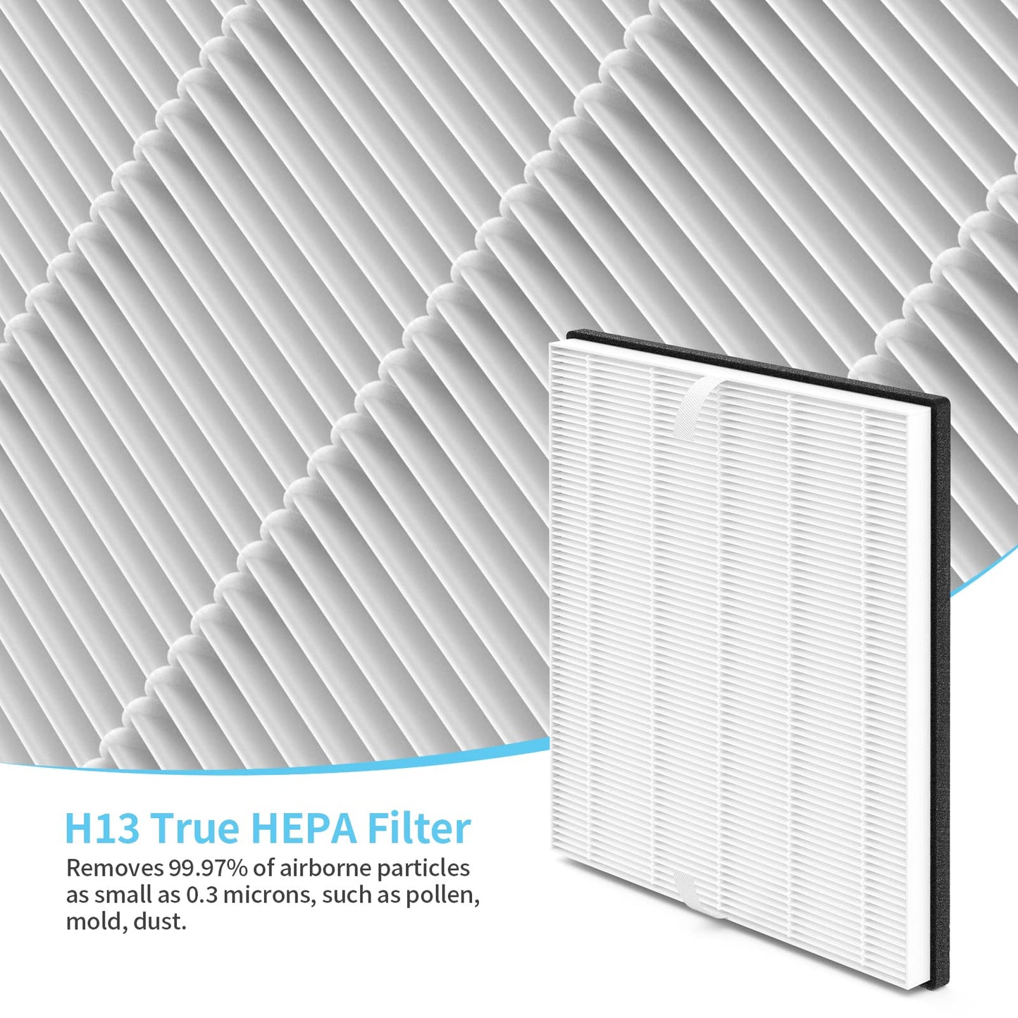 MD1-0022 Replacement Filter Compatible with Vornado Air Puri-fier Model AC300, AC350, AC500, AC550, PCO200, PCO300, PCO375DC, PCO500, PCO575DC