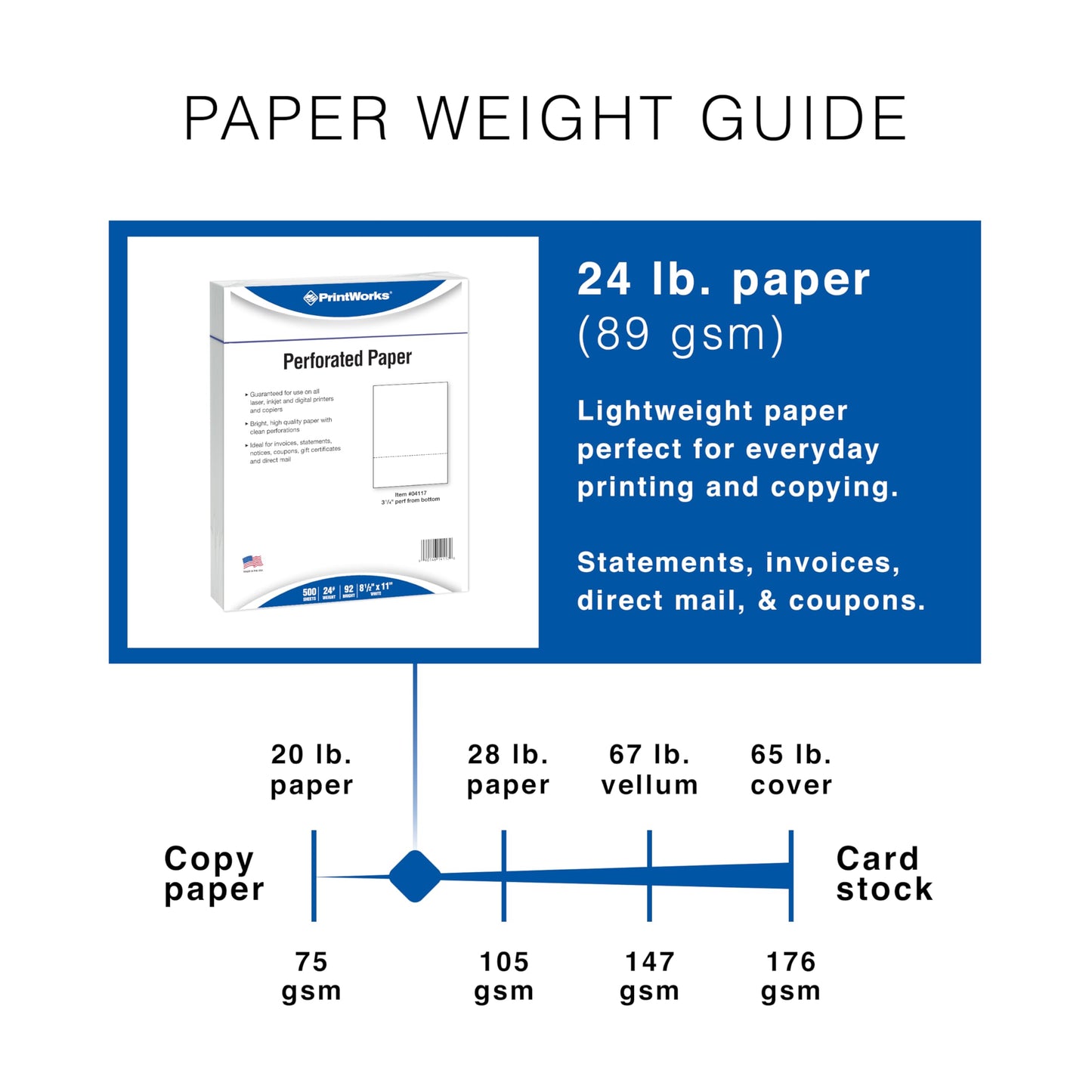 PrintWorks Professional 3 1/4" Horizontal Perforated Paper 8.5” x 11” - Perfect For W-2, 1099, & Statement Use - Made in the USA - 500 Sheets - 20 lb - Printer Compatible - White (04115)