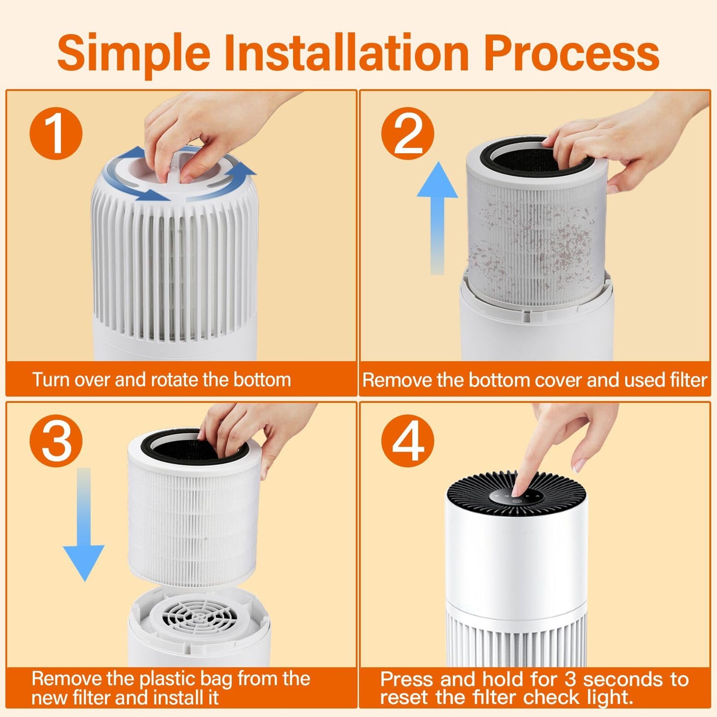 4 Pack H7126 Replacement Filter Compatible with GoveeLife Mini Air Purifier, 3-in-1 H13 True HEPA Filters H7126 for Govee Air Purif-ier, Replace Part# H7126-RF