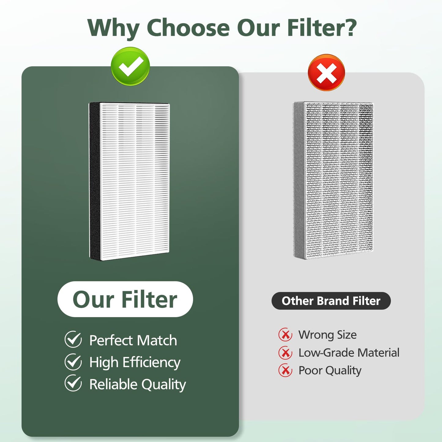 4 Pack F1 Filter Replacement Compatible with 3M Filtrete Room C01 T02 Models FAP-C01-F1, FAP-T02-F1, FAP-C01BA-G1, FAP-T02WA-G1 and FAP-ST02N