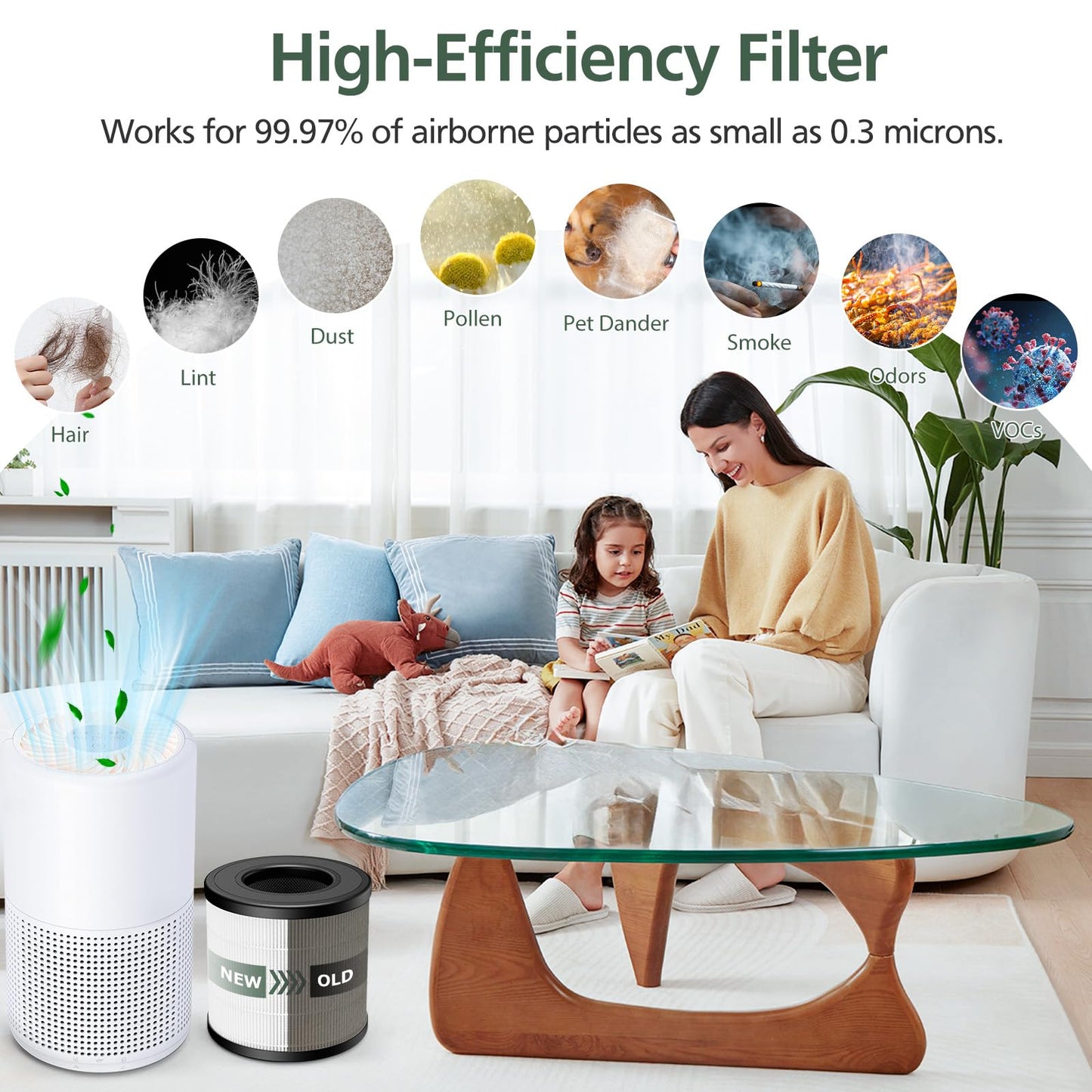 2 Pack PU-P05/AC201B HEPA Replacement Filter Compatible with FULMINARE PU-P05 Air Purifiers and Purivortex AC201B Air Purifiers, HEPA Air Filter for Home Pets Dander Dust Smoke Pollen