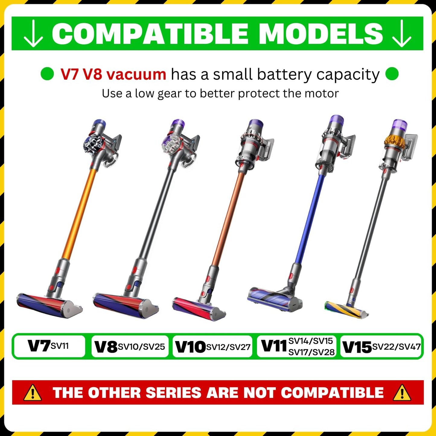 for Dyson V7 V8 V10 V11 V15 Vacuum Head Replacement Part with Upgrade Anti-Tangle & Power Suction- Motorized Brush Head Vacuum Attachment for Hard Floors, Wood Floors & Low/Medium Carpets