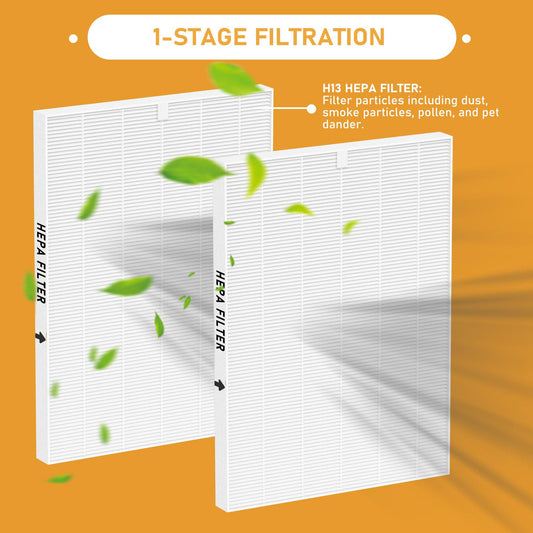 116130 True HEPA Replacement Filter H Compatible with Winix 5500-2 Air Cleaner Purifier and Models AM80, 3 Pack HEPA Filter only