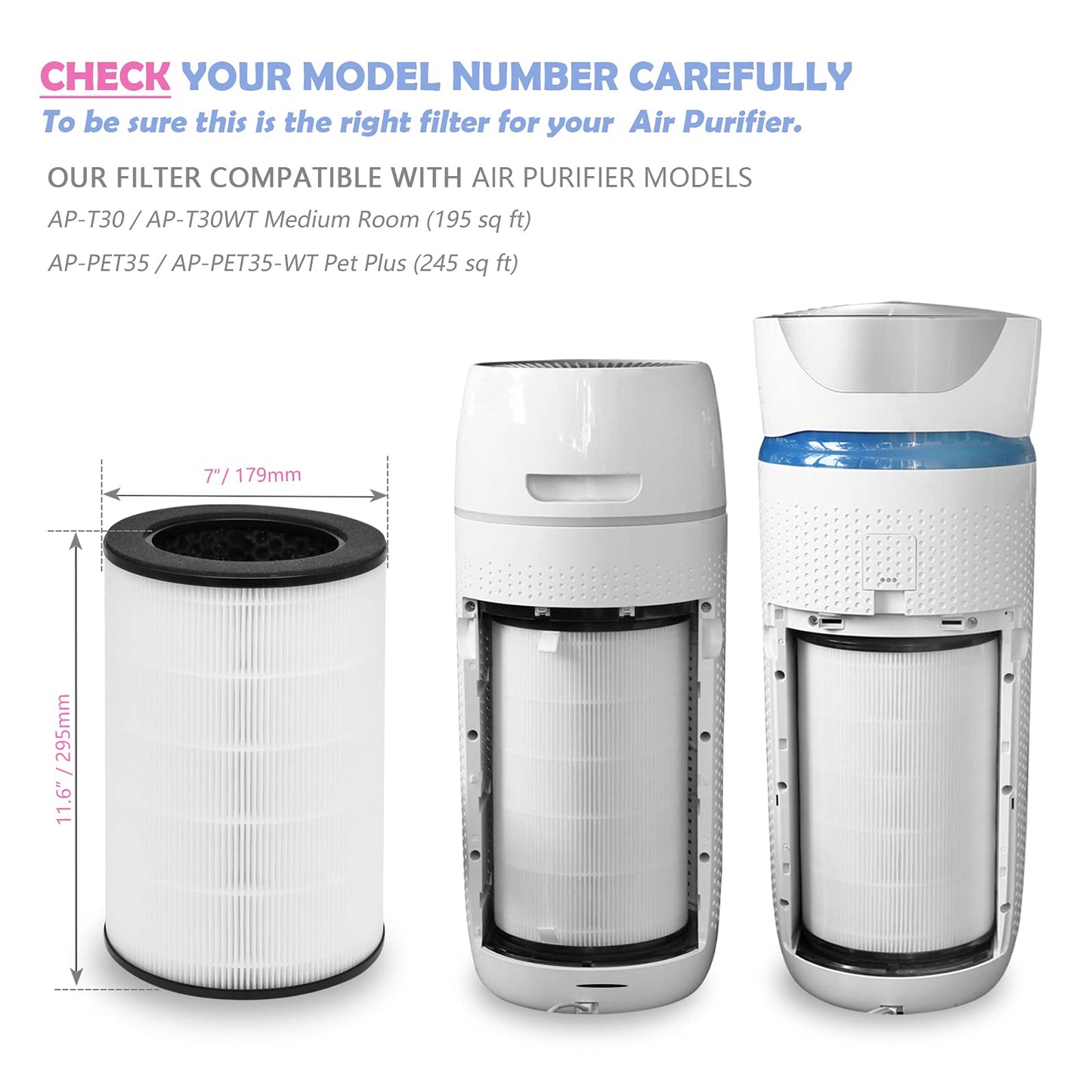 Ulrempart Replacement Filter Compatible with HoMedics Models AP-T30, AP-T30WT, AP-PET35, Part# AP-PET35FL AP-T30FL Filter | 360 Degree Filtration 5 Layers 3 in 1