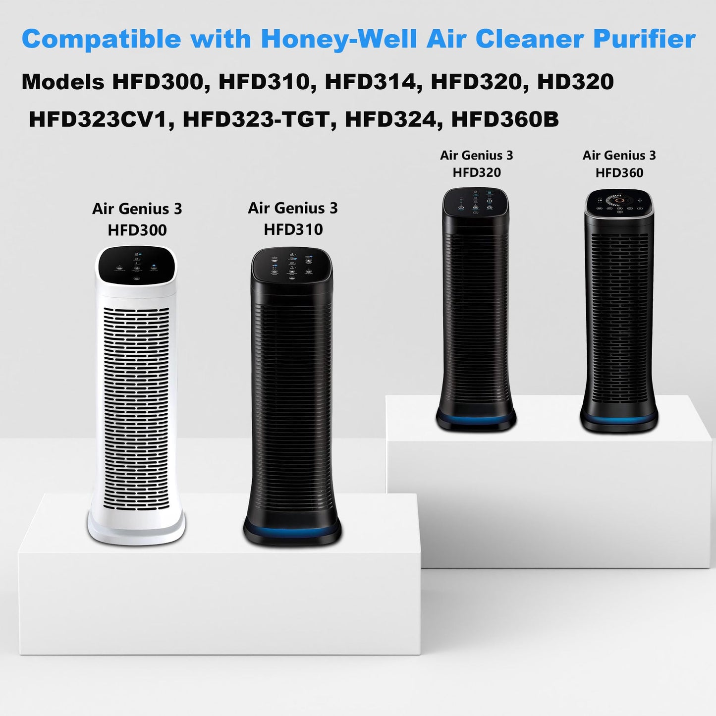 1Pack Upgraded HFD320 3-in-1 H13 True HEPA Replacement Filter for Honey-Well Air Genius 3,4,5,6 Series Air Purifiers-Models HFD300, HFD310, HFD320,HFD360,HFD314, HFD323CV1, HFD323-TGT,HFD324