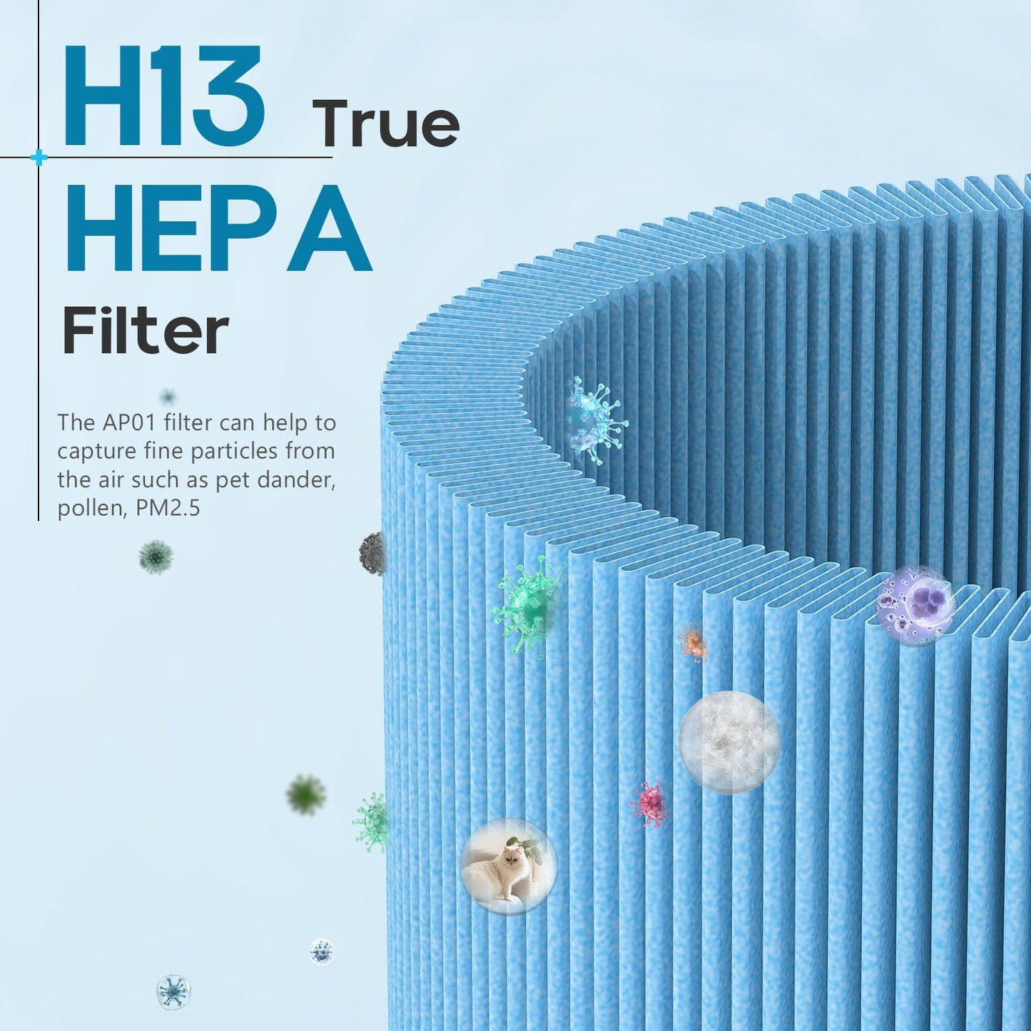 4-in-1 Air Filter Compatible with Momcozy Nursery Air Purifier, H13 True HEPA Filter with Activated Carbon, 4 Pack