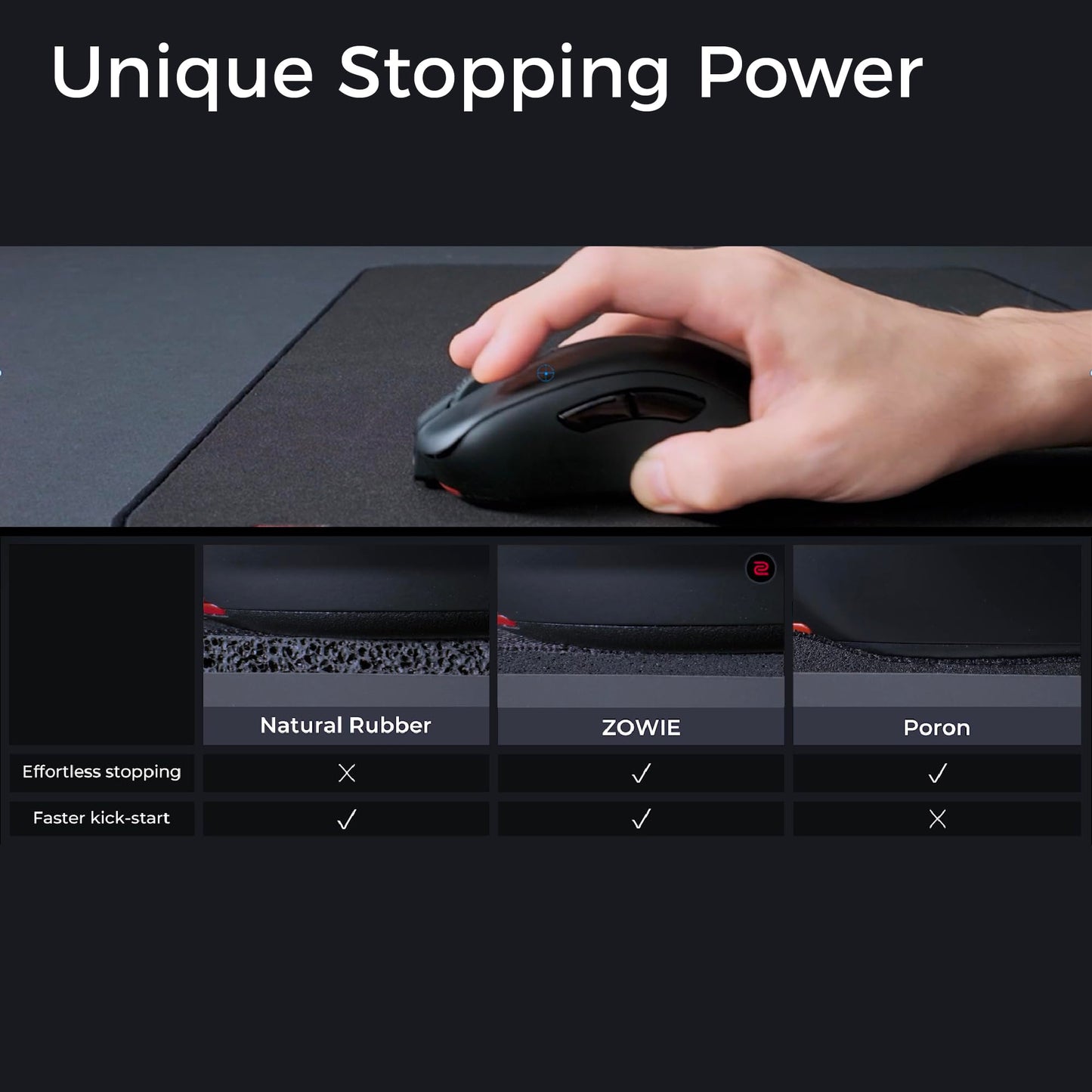 BenQ ZOWIE G-SR-SE Rouge II Large Esports Gaming Mouse Pad, Humidity resistance color cloth, Smooth glide feel with steady control, Uniform high-density rubber base with medium softness,Anti-Slip base