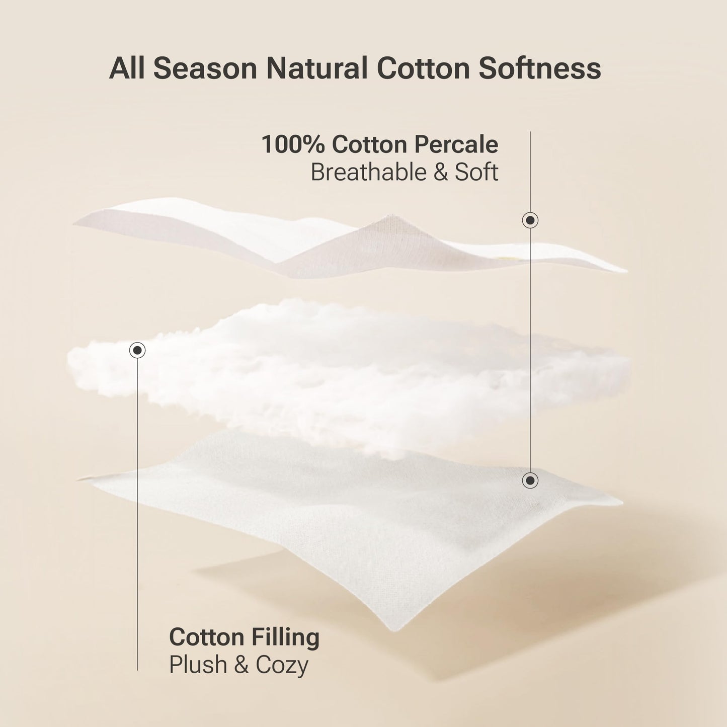 Sleep Philosophy Queen Mattress Pad, Cotton Mattress Protector Classic Cloud Quilted Bed Cover, All Natural Breathable Mattress Topper Fitted Pocket Fits Up to 18", Machine Washable, White