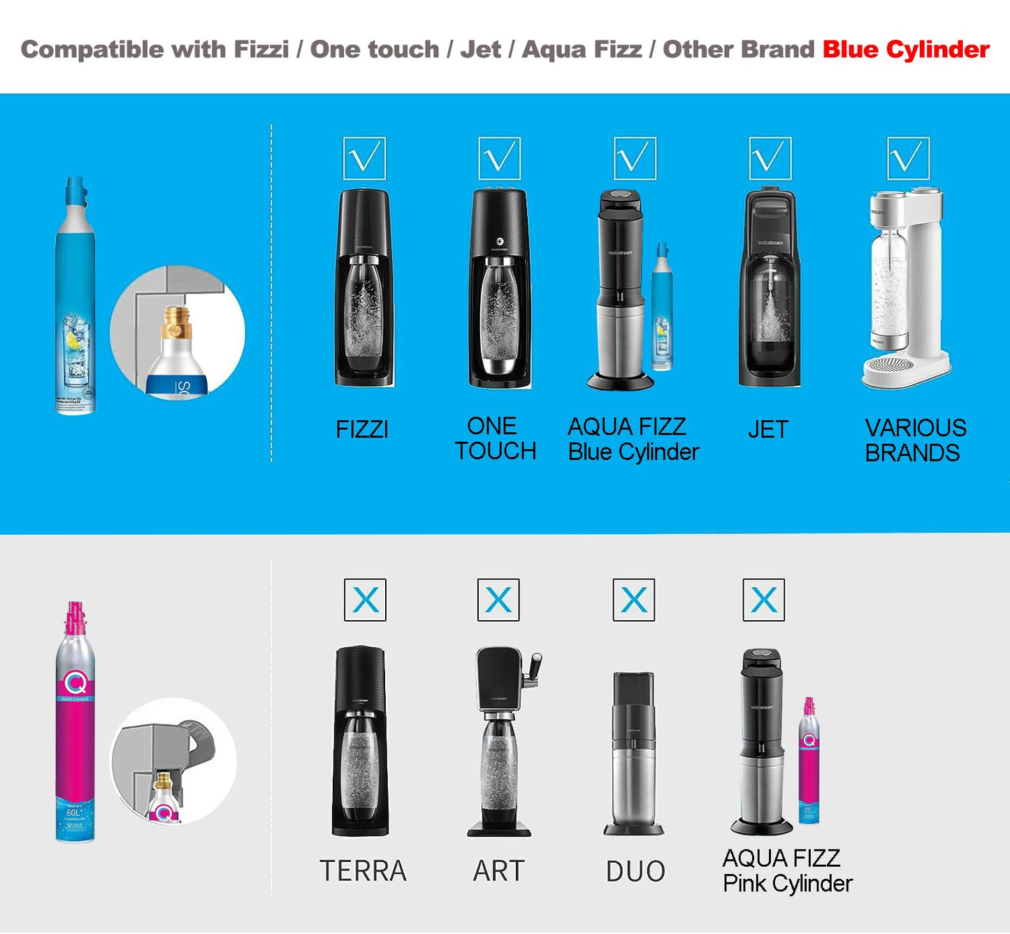 Soda Machine CO2 Cylinder Refill Adapter Hose Soda Maker Co2 Canister Refill Station for Filling Soda blue Co2 Bottle