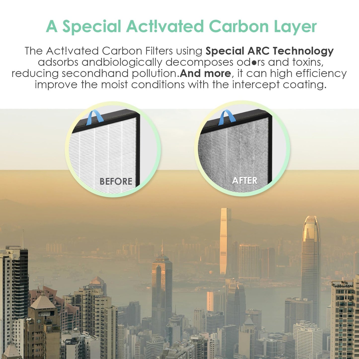 HSIAMEN Vital 200S-RF Compatible with Levoit Vital 200S Replacement Filter Vital 200S-P Smart Air Purifier Vital-200S, LAP-V201S-WUS High Efficiency Filter, White 2-Pack