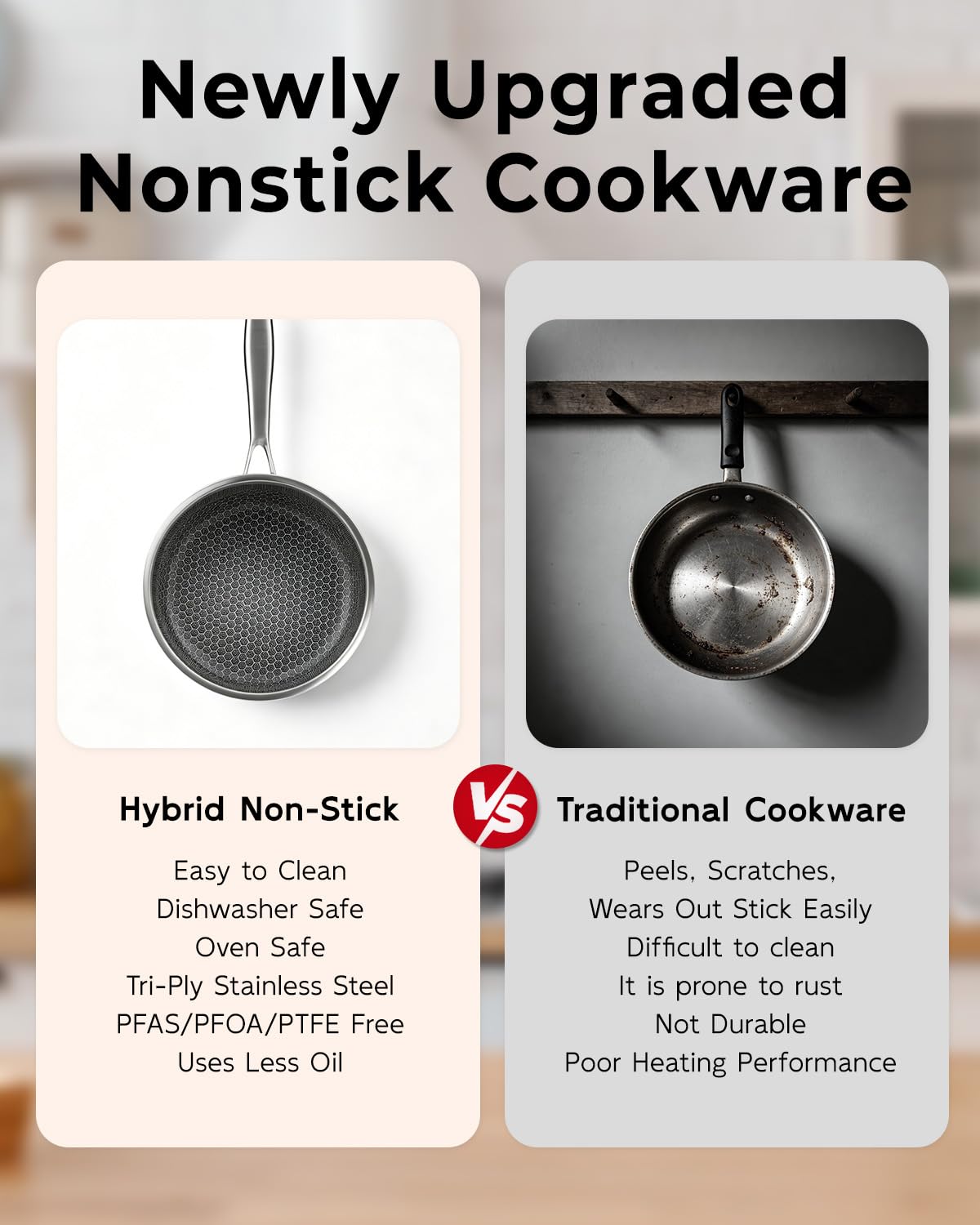 FogDream 8 Inch Nonstick Frying Pan with Lid, Honeycomb Hybrid Stainless Steel Skillet, Tri-Ply Induction Compatible, Non Toxic Frying Pan, Oven Safe, Dishwasher Safe, Silver