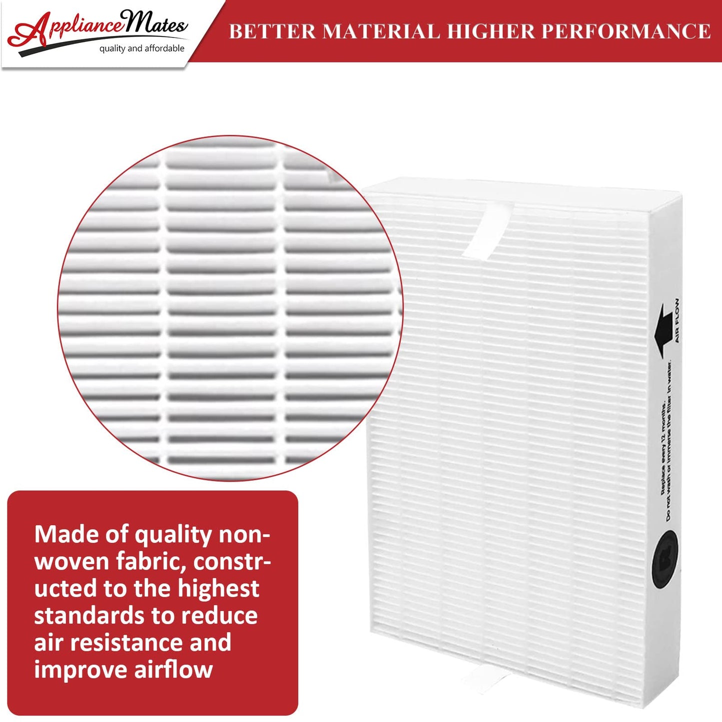 HPA300 Replacement Filters R for Honeywell HPA300 HPA200 HPA100 HPA090 Series Air Purifier, Compatible with HRF-R3 & HRF-R2 & HRF-R1, 6-Pack by APPLIANCEMATES