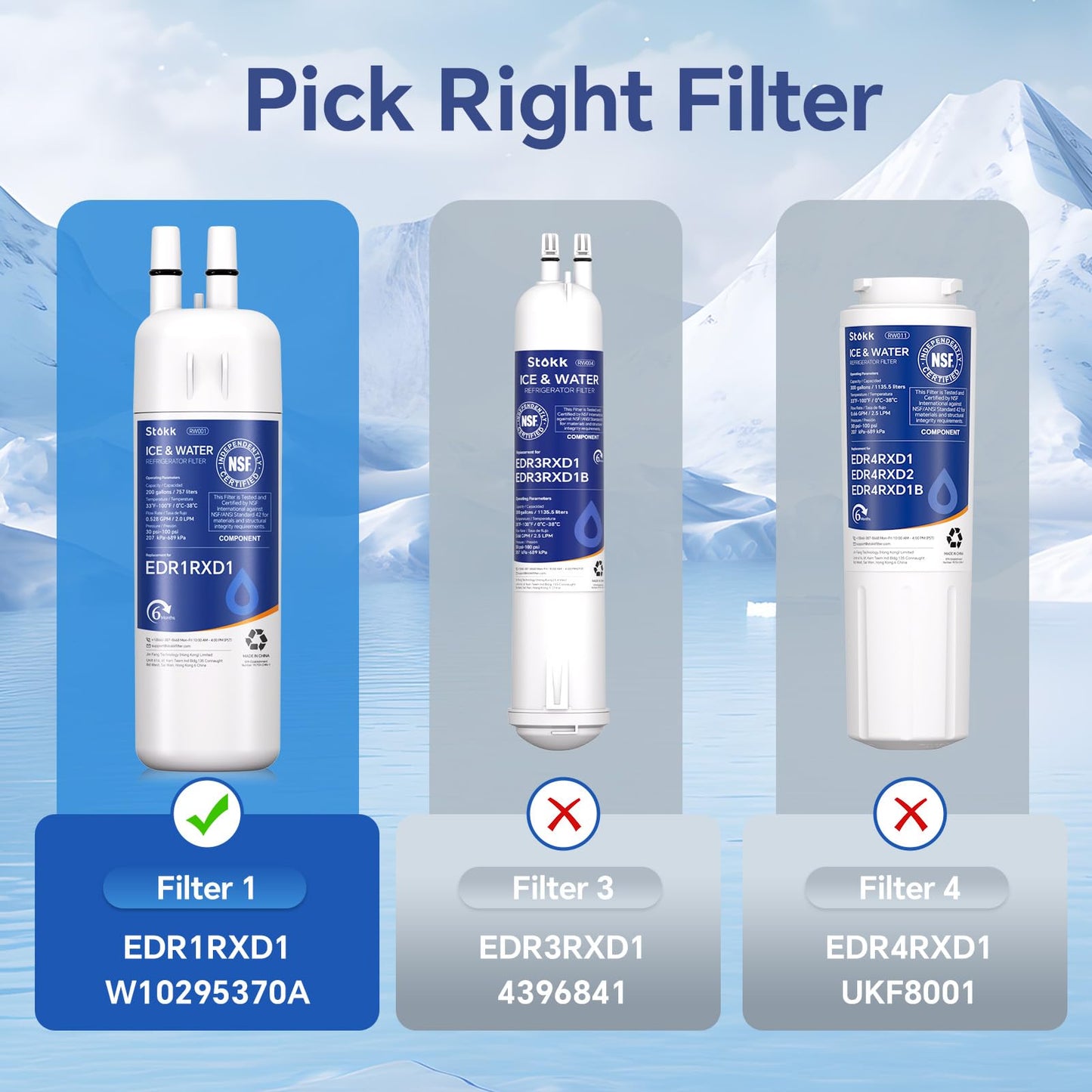 Stokk EDR1RXD1 Water Filter Replacement Compatible with Everydrop Filter 1, EDR1RXD1B, Whirlpool W10295370A, P8RFWB2L, P4RFWB, P5WB2L, 46-9081, 46-9930, RW001 Refrigerator Water Filter, 6 Pack
