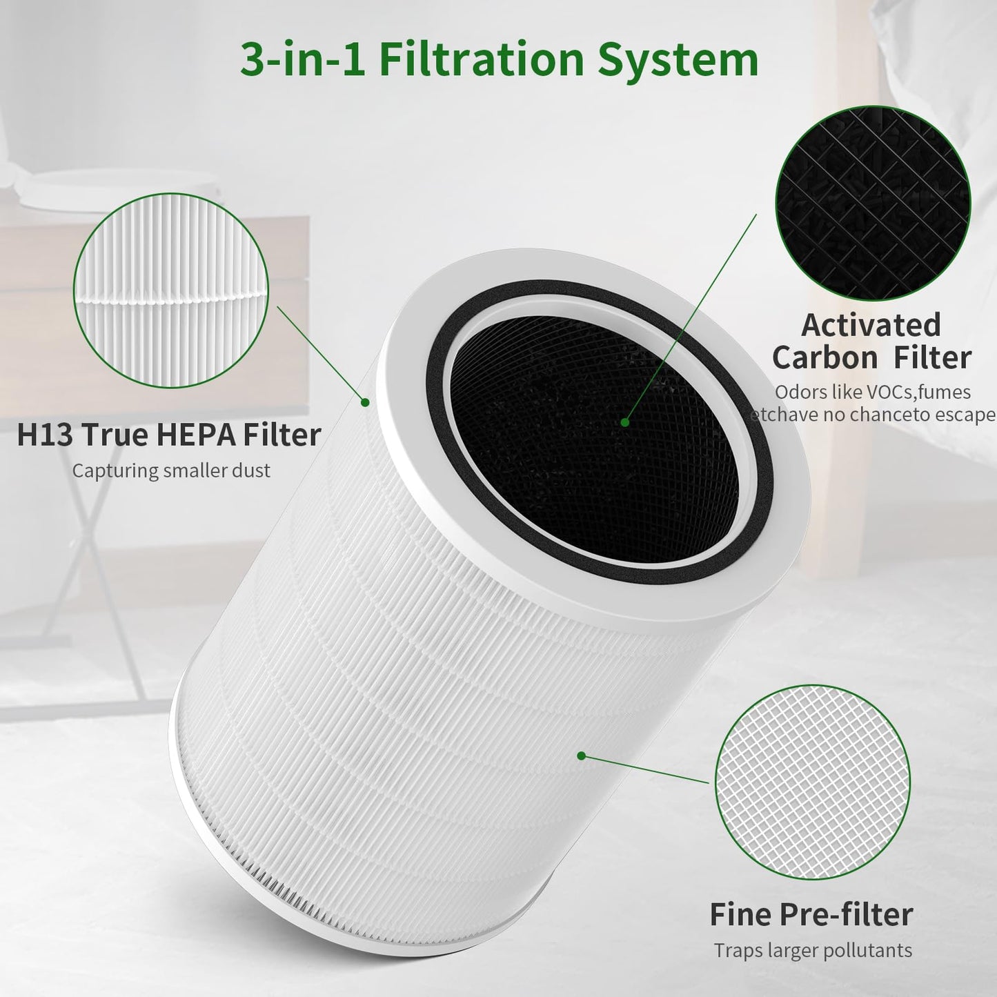 GoKBNY 1-Pack 12010 Replacement Filter Compatible with Clorox Large Room Up to 1,500 Sq. Ft. Purifier, Model # 11010 & 11011