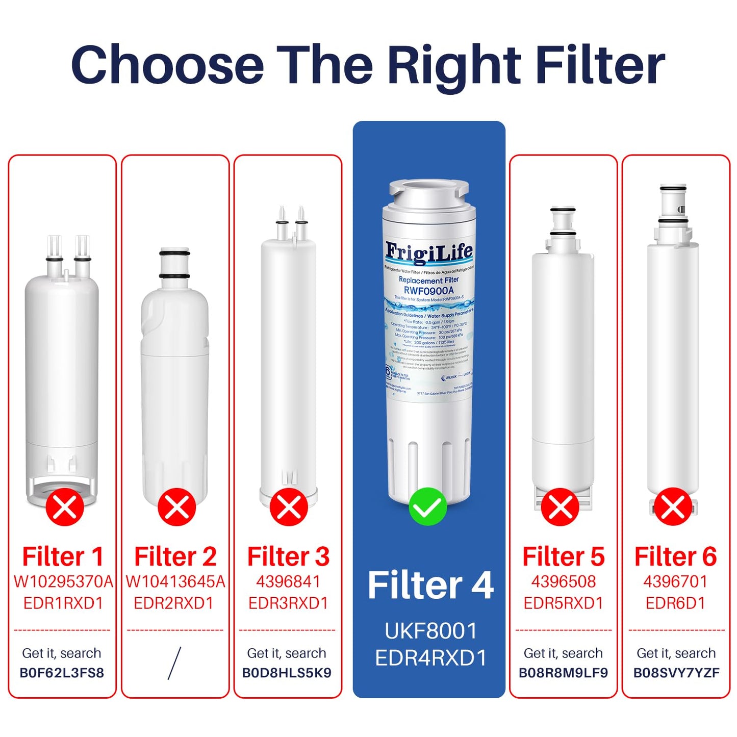 FrigiLife UKF8001 Replacement for EveryDrop Filter 4, Everydrop EDR4RXD1, UKF8001AXX-200, UKF8001P, Whirlpool 4396395, 469006, FMM-2 MPF15090 WF-UKF8001, SGF-M9 Refrigerator Water Filter, 4PACK