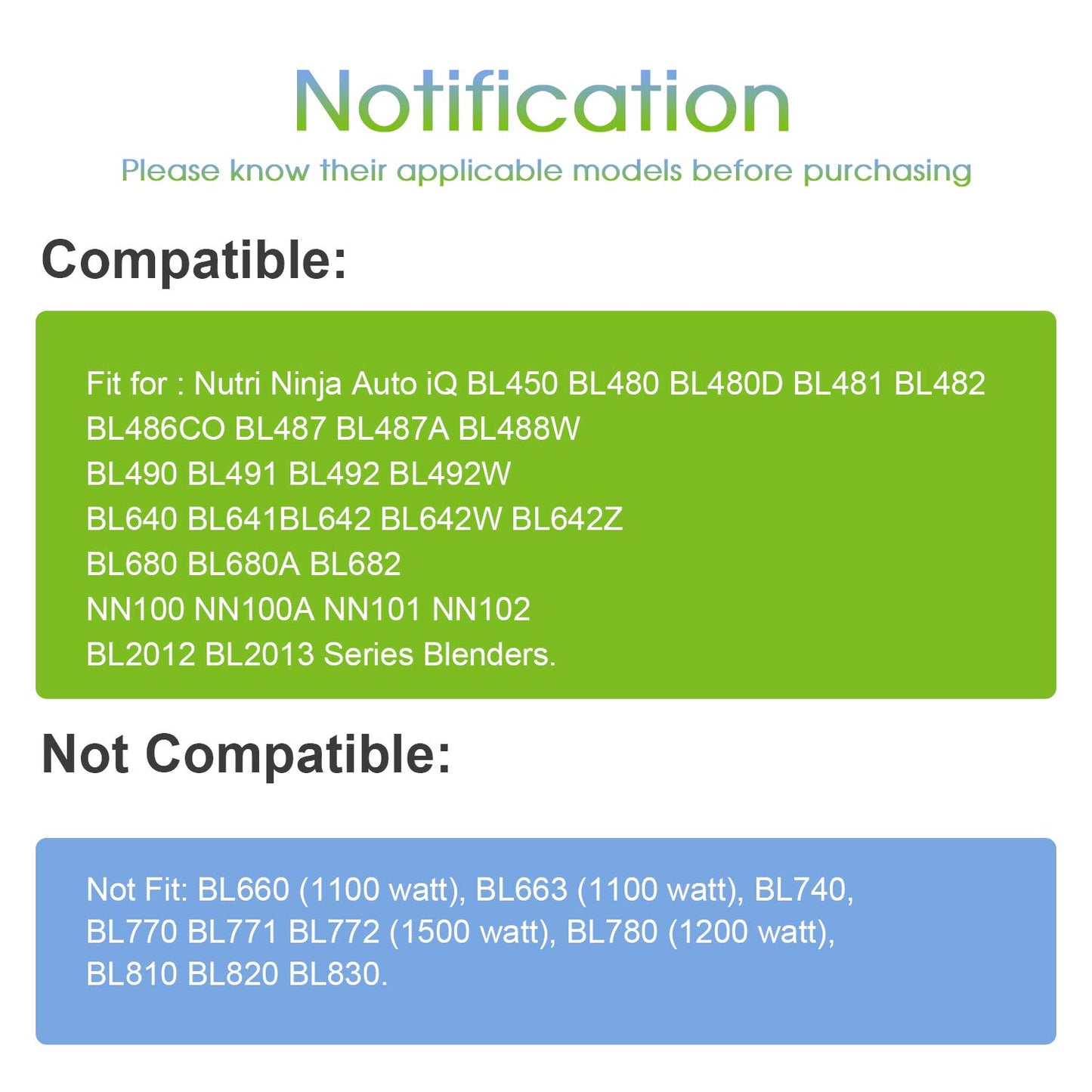 MEET JUICE Blender Replacement Parts Compatible with Ninja Auto-iQ Blenders, 24oz Cups with Lids and 7-Fin Extractor Blade for BL480 BL640 BL642 Series (Compatible with 7-Fin Systems Only)