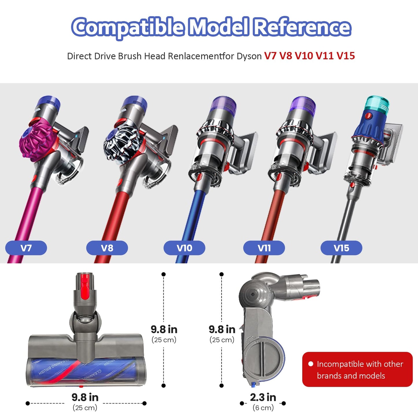 D-Baiwade-J Quick-release vacuum head replacement for Dyson V7 V8 V10 V11 V15 Outside direct-drive cordless vacuums features an anti-tangle design with flexible rotation.
