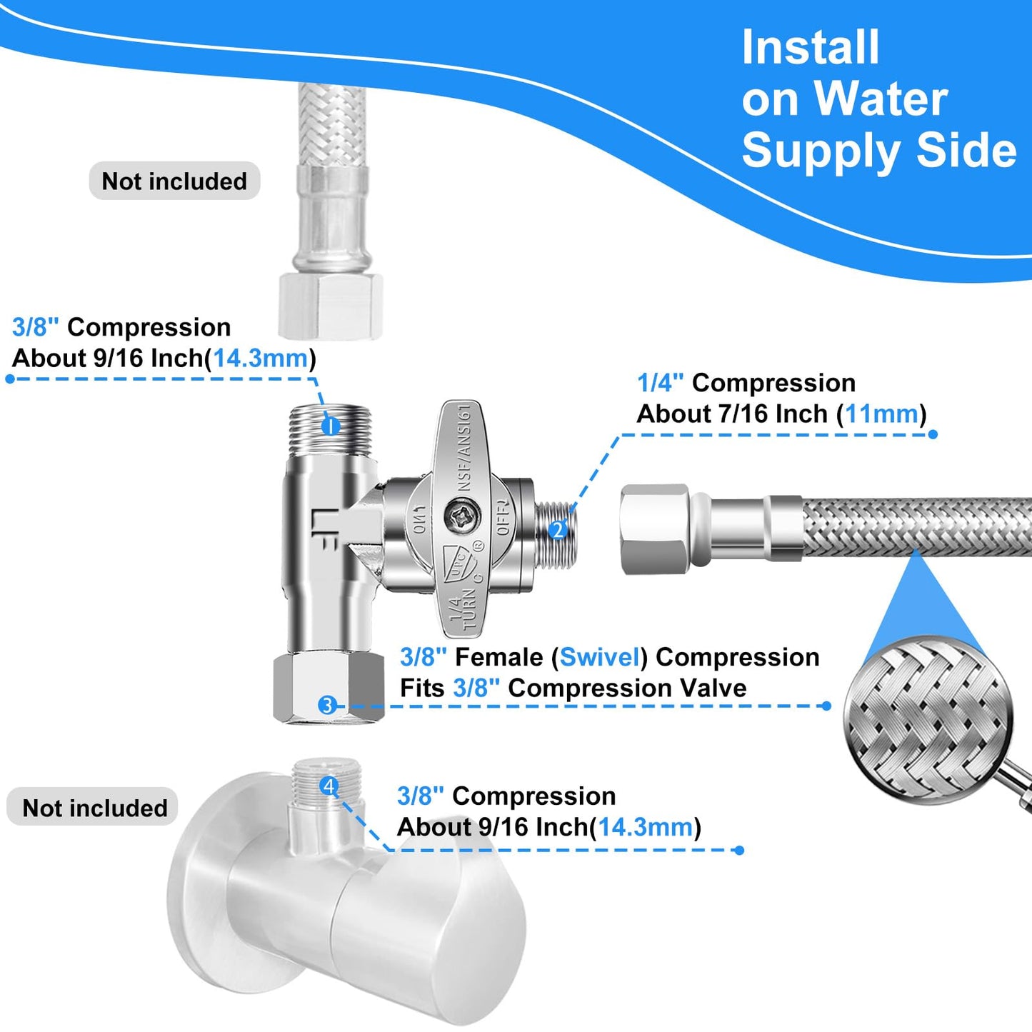 Fridge Water Line Kit - 20FT Premium Stainless Steel Braided Refrigerator Water Line with Tee Stop Valve,Foodgrade PEX Inner Tube Ice Maker Water Line with 1/4" Fittings for Refrigerator Ice Maker