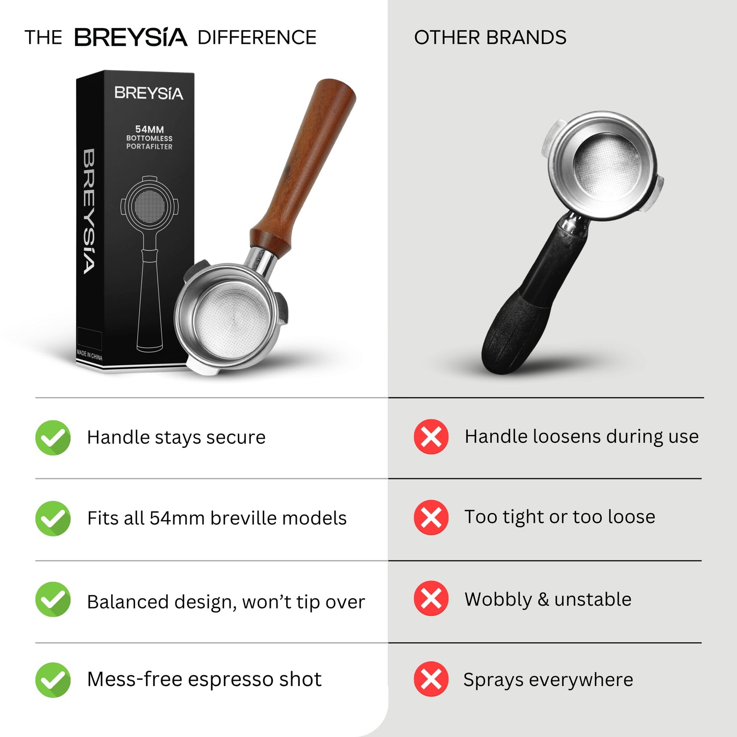 54mm Bottomless Portafilter Compatible with Breville Barista Express, Pro, Touch, Bambino Plus & Infuser – Naked Portafilter with 18g Precision Basket – Ergonomic Rosewood Handle | BRESYIA