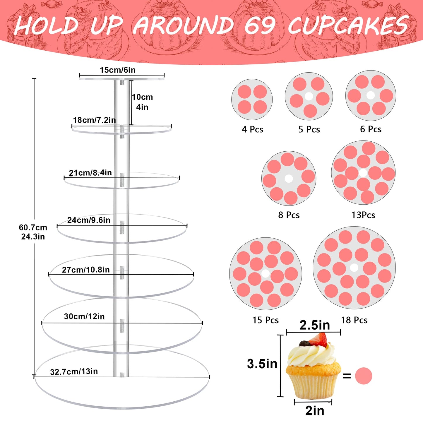 Cupcake Stand, 7 Tier Round Cupcake and Cake Dessert Tower Holder for 70 Cupcakes, Clear Acrylic Cupcake Riser, Large Pastry Cupcake Display for Party Wedding Birthday