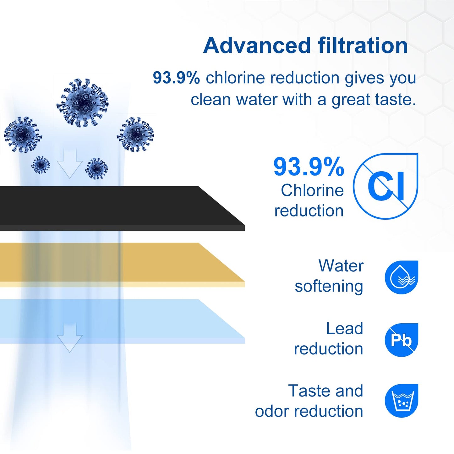 6 Pack Bes880 Water Filter Replacement Compatible with Brevile Sage Oracle Touch,Barista,Claro Swiss,BES878,Bes920,Bes008 Espresso Coffee Machine,Replaces Part #BES008WHT0NUC1