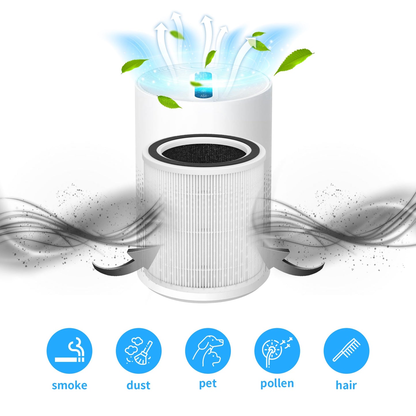 Breabetter AC400 Replacement Filter Compatible with Purivortex AC400 Purifiers, 3-in-1 Filter（4-Pack）-White
