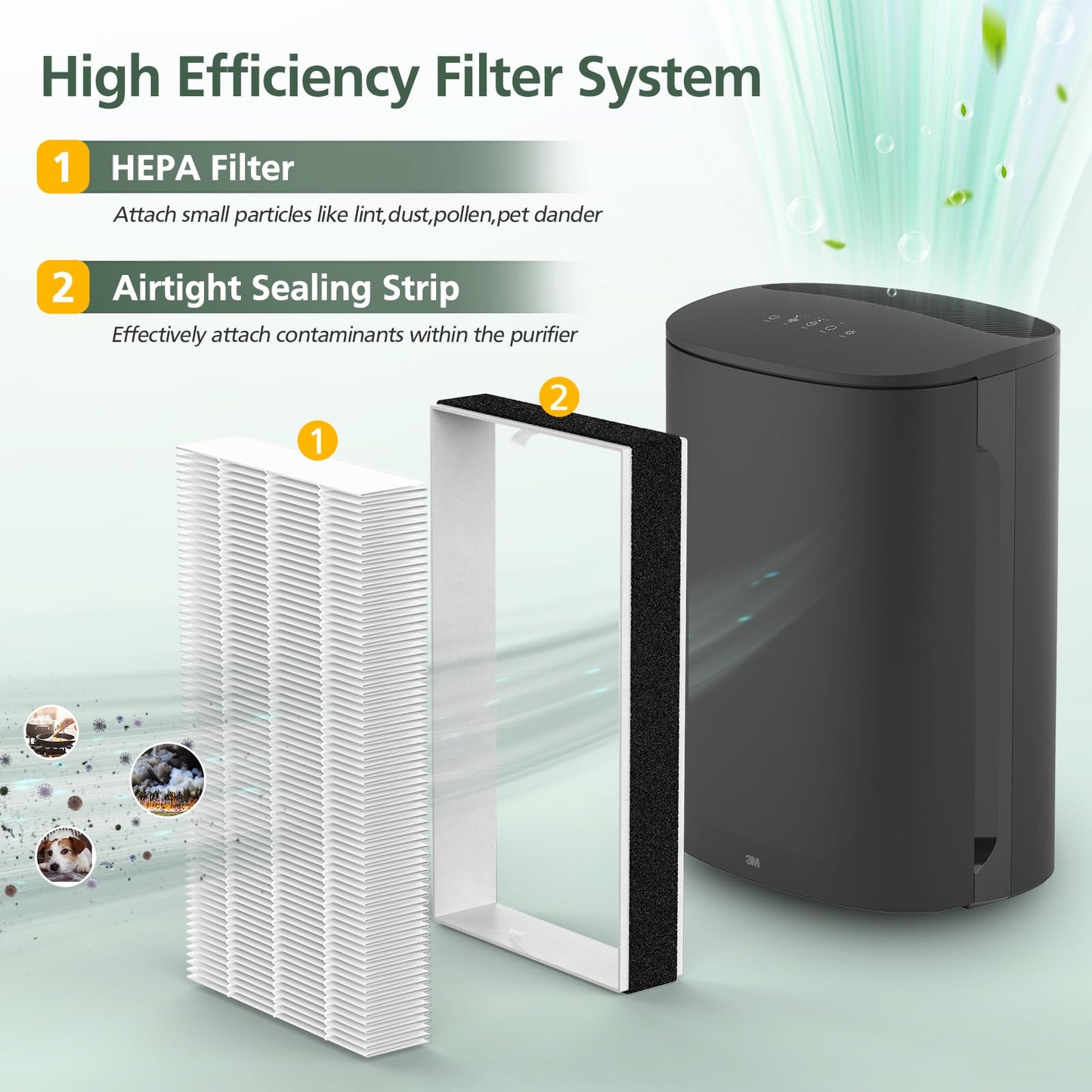 4 Pack F1 Filter Replacement Compatible with 3M Filtrete Room C01 T02 Models FAP-C01-F1, FAP-T02-F1, FAP-C01BA-G1, FAP-T02WA-G1 and FAP-ST02N