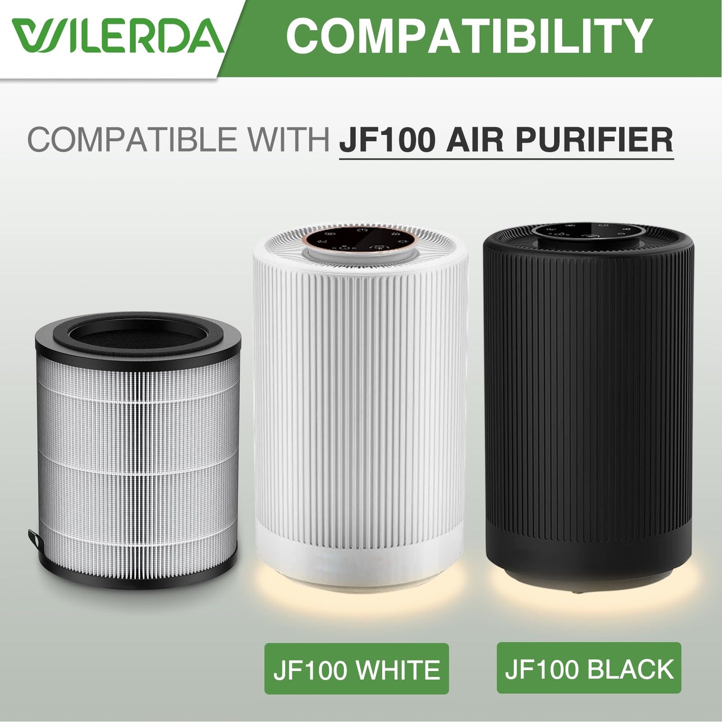 JF100 Replacement Filter Compatible with JF100 Air Purifier. 3-in-1 Pre-Filter, HEPA and Activated Carbon Filtration System, 3 Pack