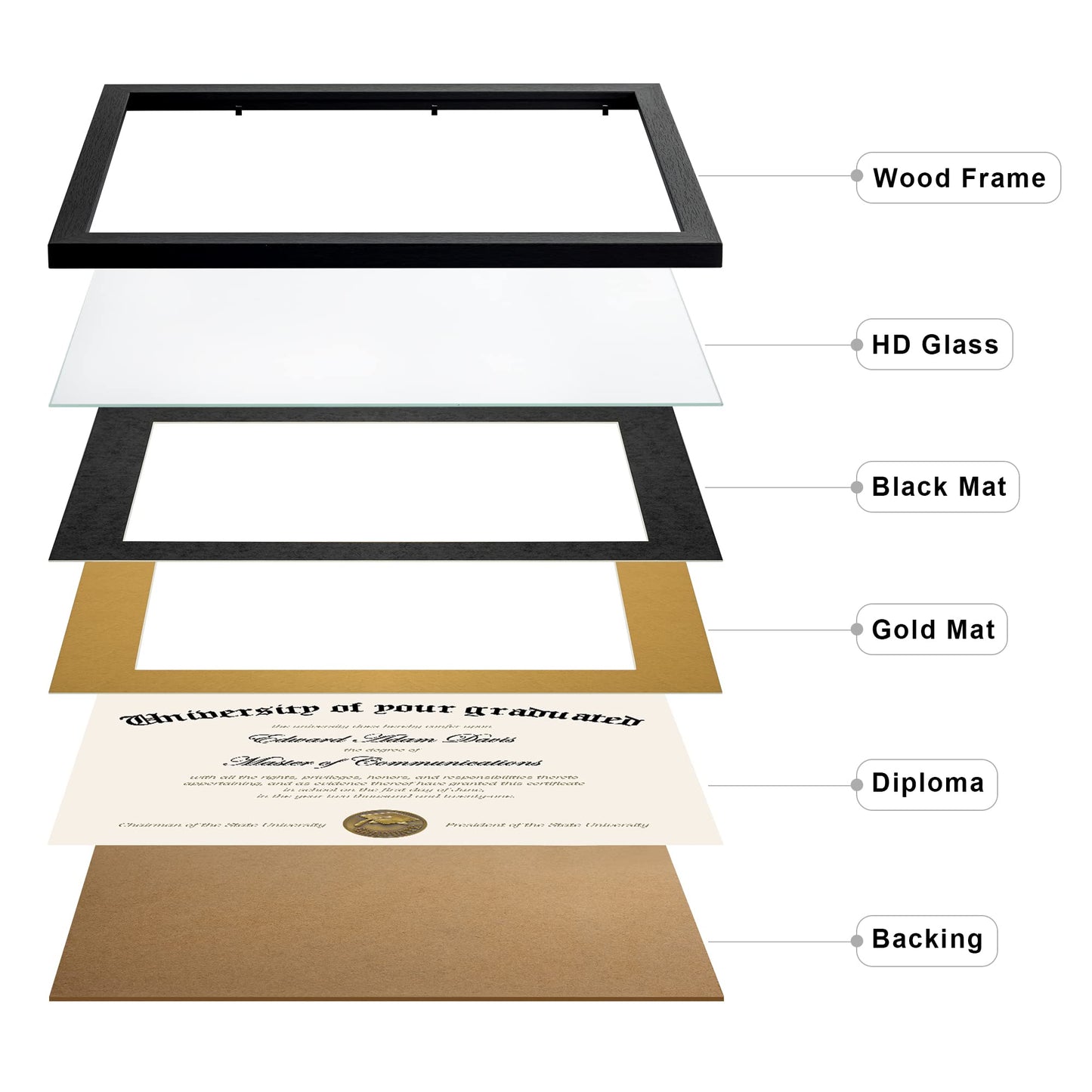 upsimples 11x14 Diploma Frame Certificate Degree Document Frame with High Definition Glass, 8.5 x 11 with mat for Wall and Tabletop, Black Double Mat, 6 Pack