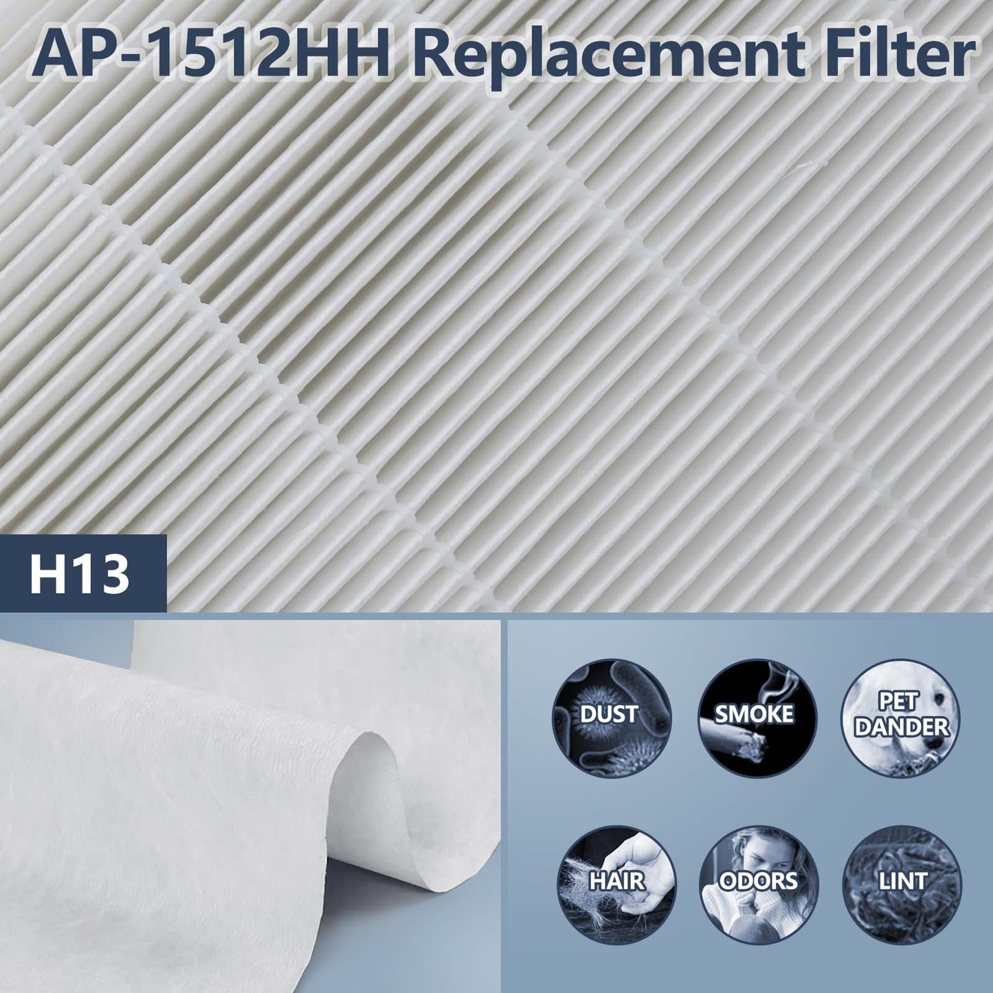 Midiex 4 Pack AP-1512HH Air Purifier Replacement Filter for Coway Airmega AP-1512HH and Airmega 200M air Purifier, H13 True HEPA for AP1512HH Filter Replacement