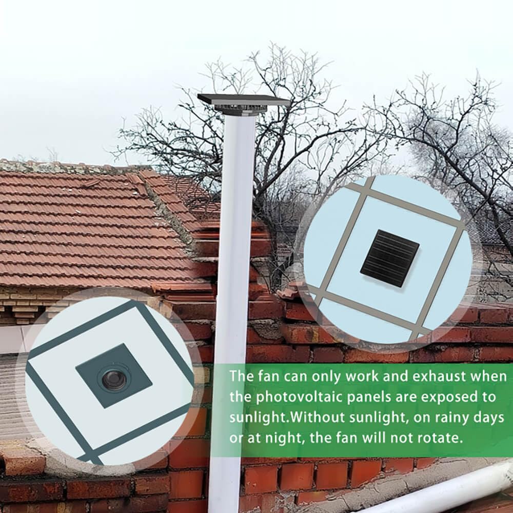 Solar Exhaust Fan, 2500RPM High CFM Ventilation for Up to 500 Sq.Ft Solar Attic Fan, IP65 Waterproof, Auto On/Off, Whisper Quiet - Easy DIY Installation for Garage, Greenhouse, Shed, Roof Vent (15W)