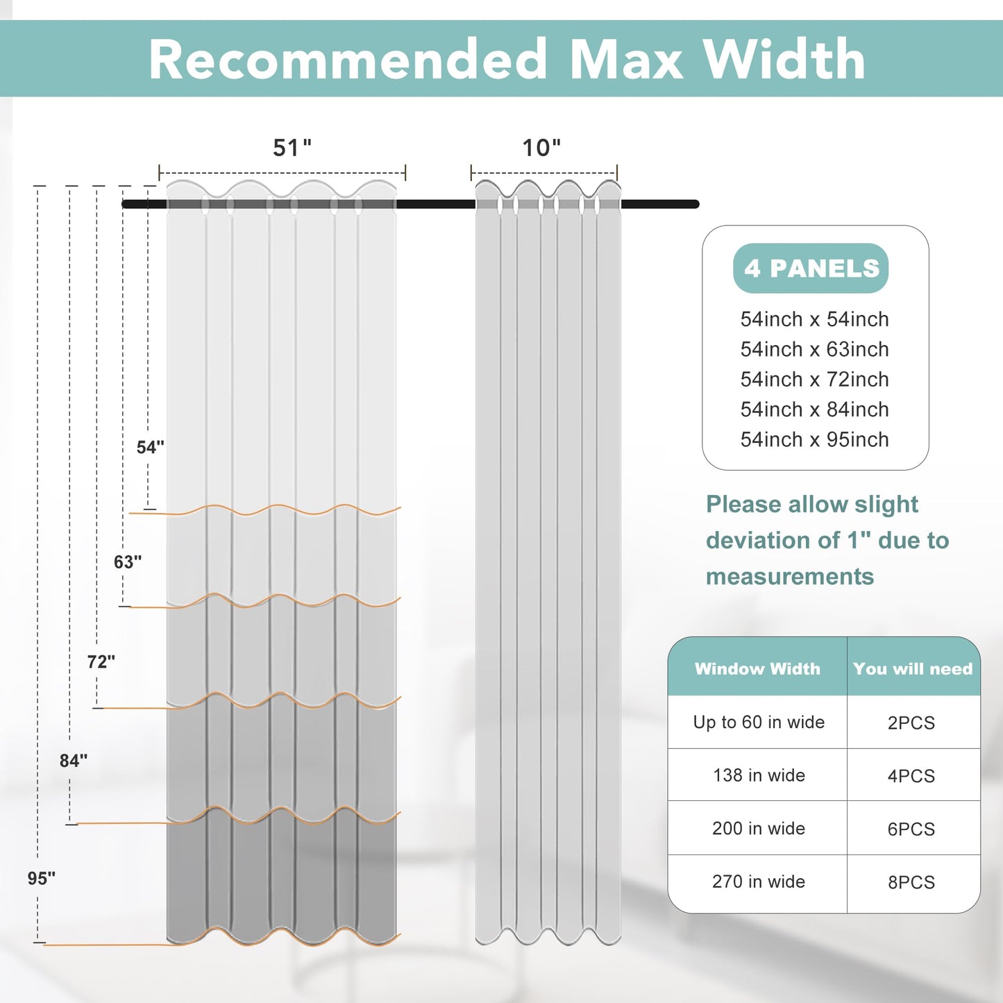 BONZER 100% Blackout Curtains 84 inches Long, 4 Panels Full Light Blocking Privacy Protection Window Drapes, Grommet Total Room Darkening Curtain with Black Backing for Bedroom, Living Room, Grey