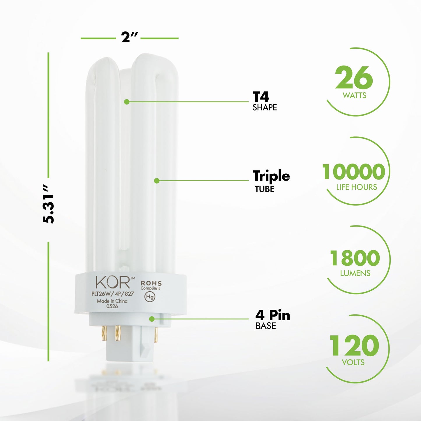 KOR 26W CFL Plug-in Bulb – GX24Q-3 Base, 2700K Warm White, Triple Tube, (4-Pin) Replaces Sylvania 20879, Philips 458240, GE 97614 – Pack of 4
