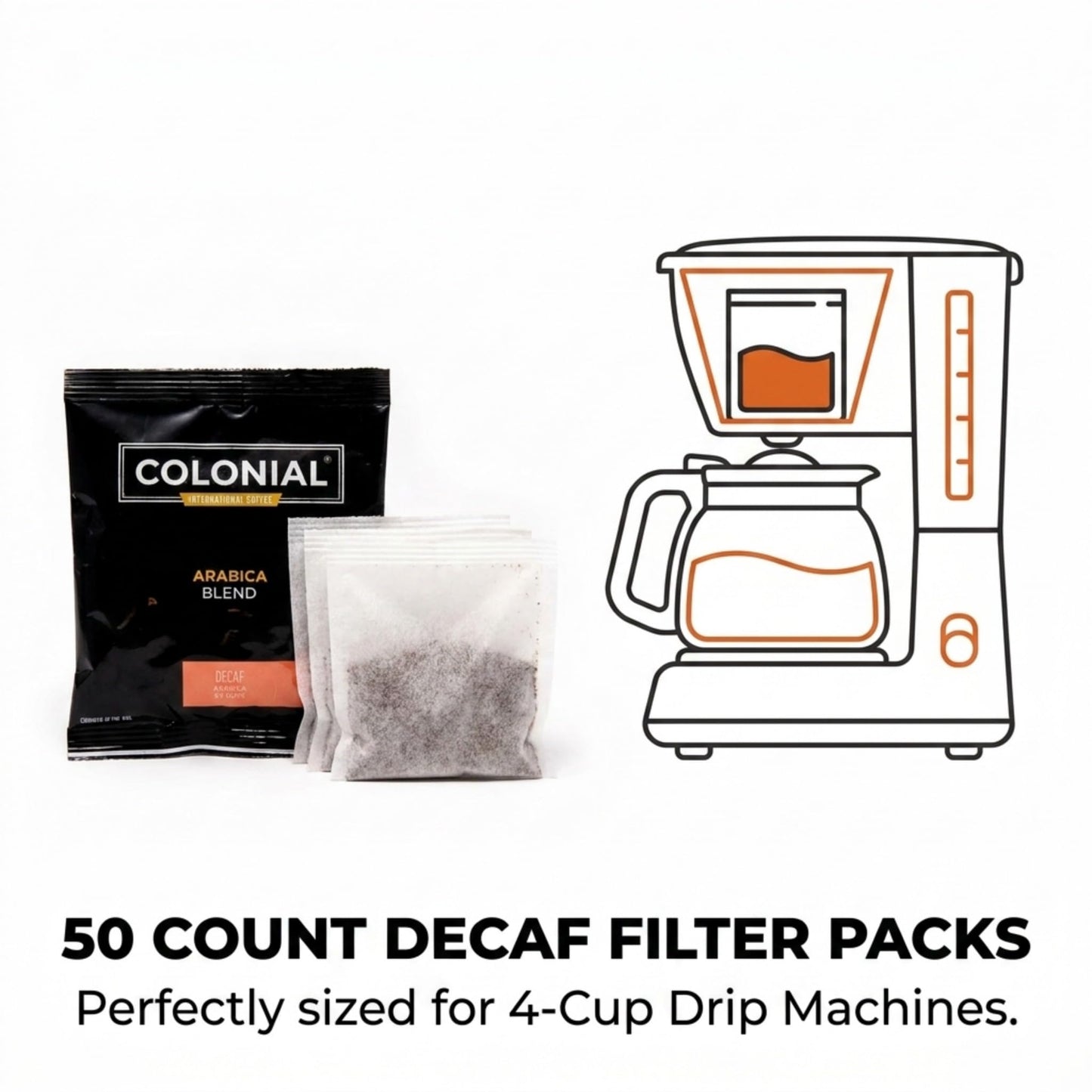 Colonial In-Room Decaf Ground Coffee Filter Packs for Hotel Rooms, Decaffeinated Dark Roast, 0.50 Ounce (Pack of 50), Use with 4-Cup Drip Coffee Machine