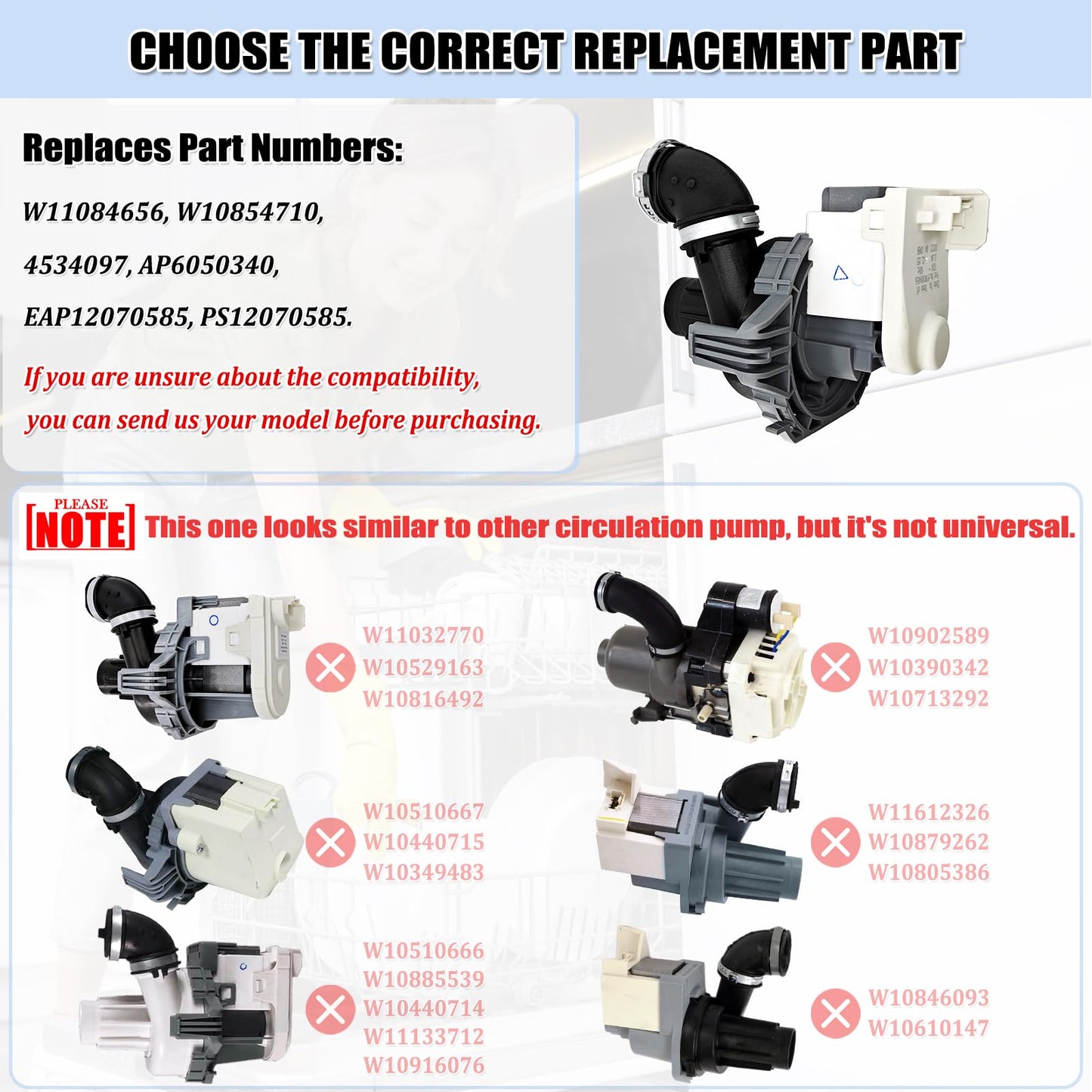 W11084656 W10854710 Dishwasher Circulation Pump, Dishwasher Pump Motor Assembly Replacement Parts AP6050340 PS12070585