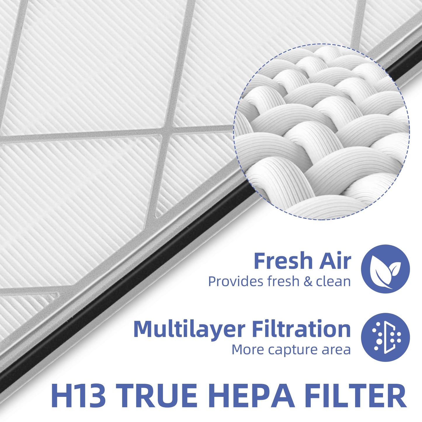 Pulluty HE401 Replacement Filter for Shark Air Purifier 4,HE400 HE401 HE402 HE405,HE4FKPET,H13 True HEPA with Advanced Odor Lock Filter