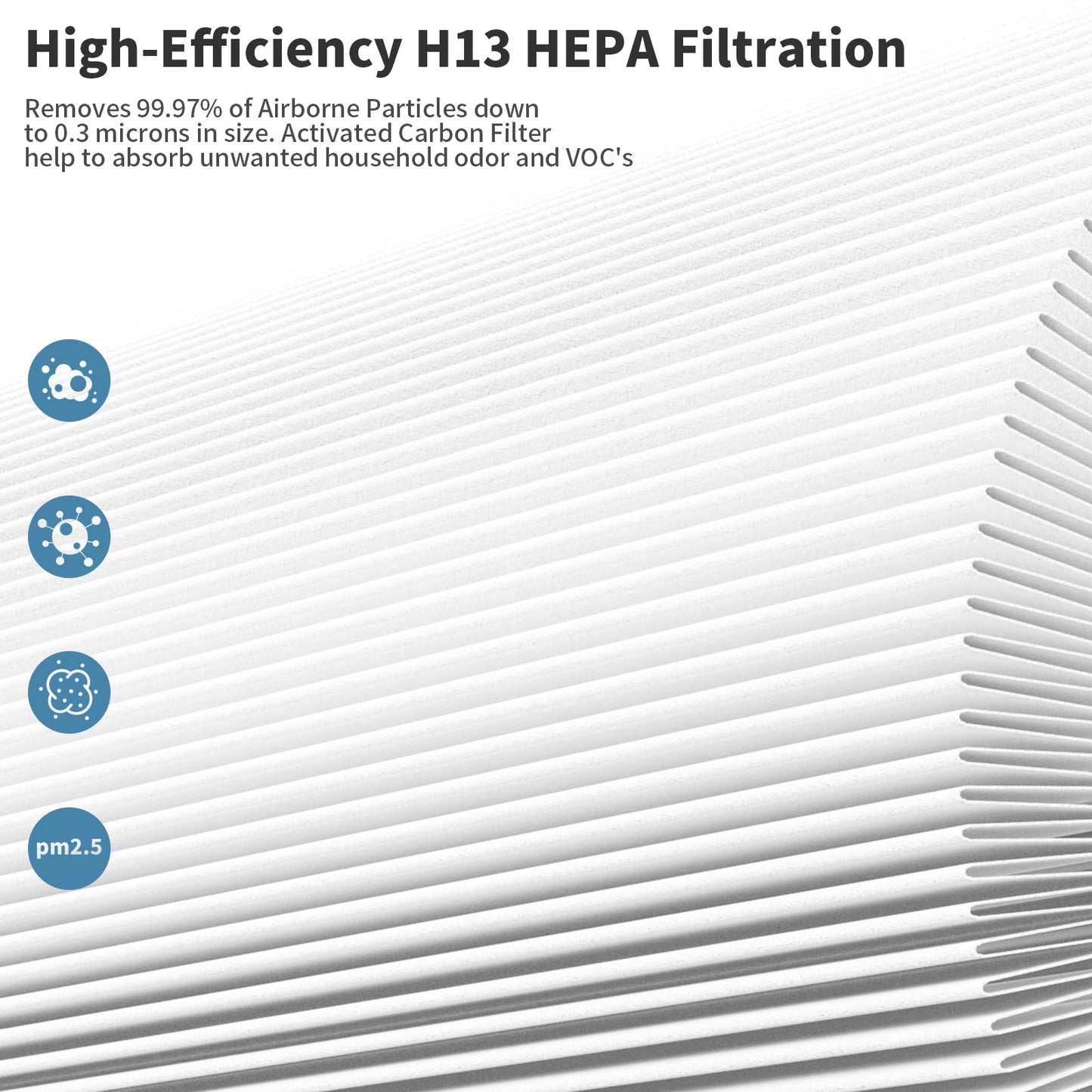 G3 A3 HEPA Filter Compatible with AMEIFU G3 (Sferf-30)（FXAP2W） Air Purifier, VEWIOR A3 Air Purifier & Tailulu HQZZ-260 Air Purifier, 3-in-1 True HEPA Air Cleaner Filter, 4 Pack