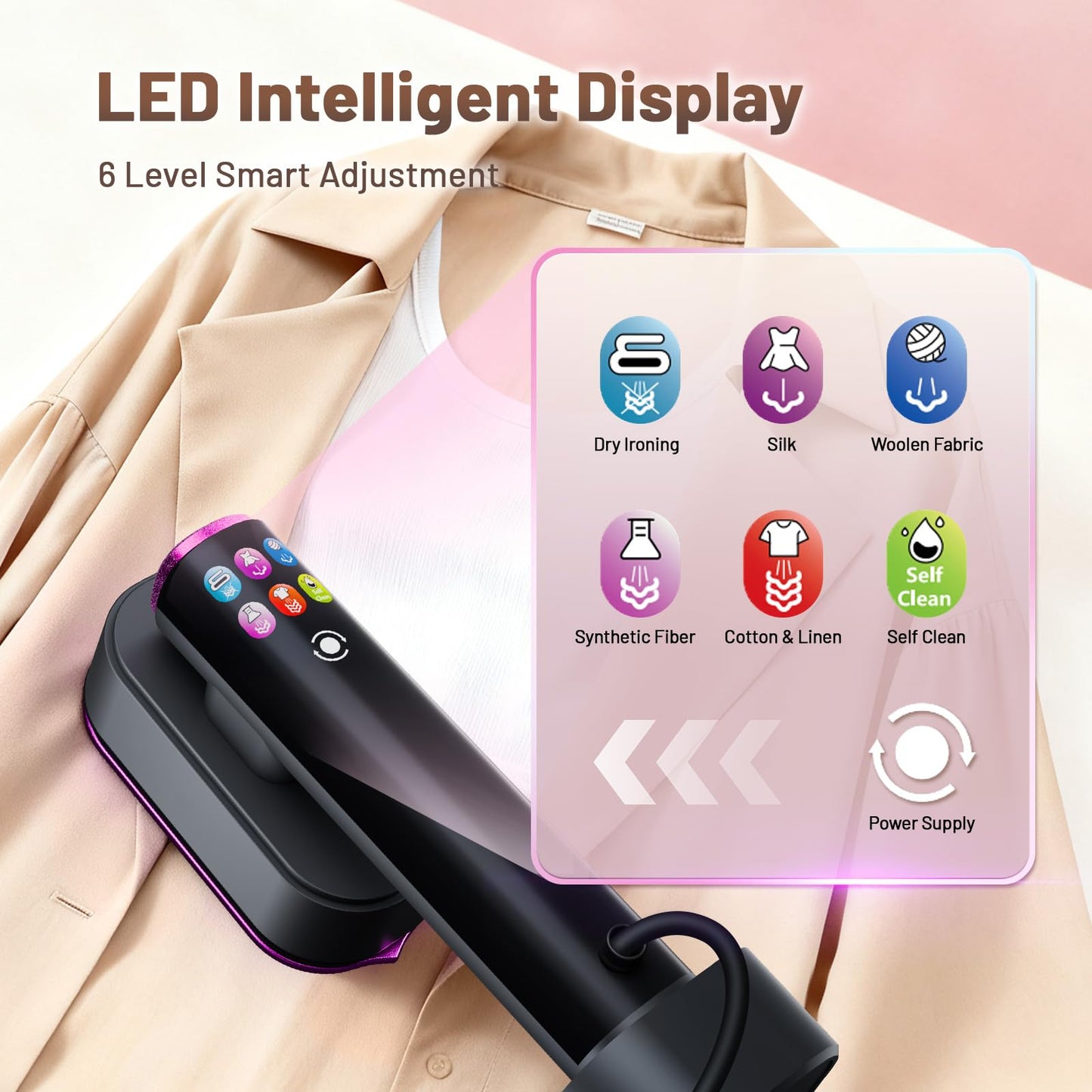 Steamer for Clothes, 2 in 1 Clothes Steamer Handheld, Travel Iron, 6-Level 1200W Steam Iron with LED Display, 15s Heat Up, Detachable Water Tank, Suitable Home and Travel, 120V