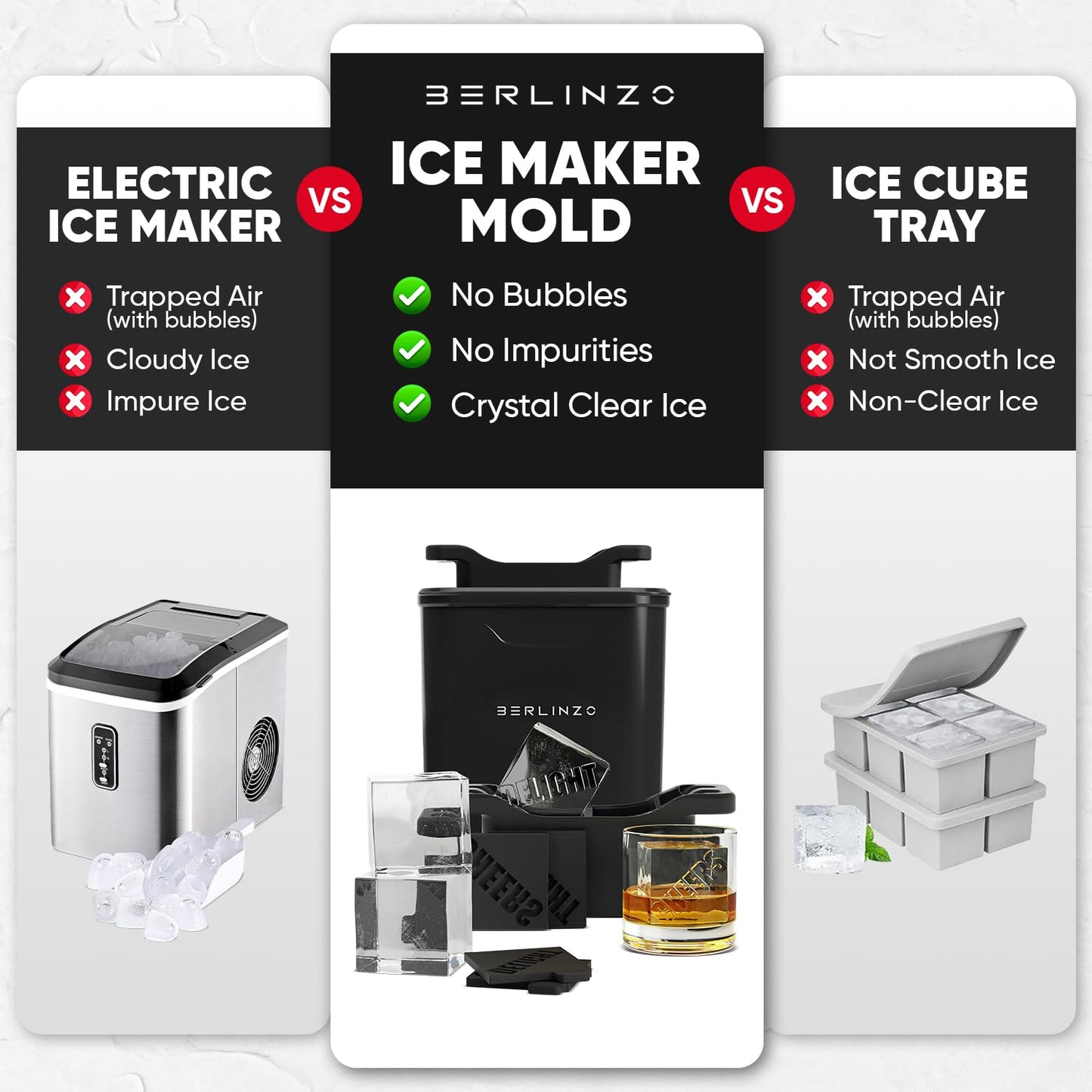 Berlinzo Premium Clear Ice Cube Maker Mold with Conversation Ice Prints – Best Gift for Dad & Whiskey Lover – 8 Large 2.1" Crystal Transparent Ice Squares – Includes Storage Bag (Non-Electric)