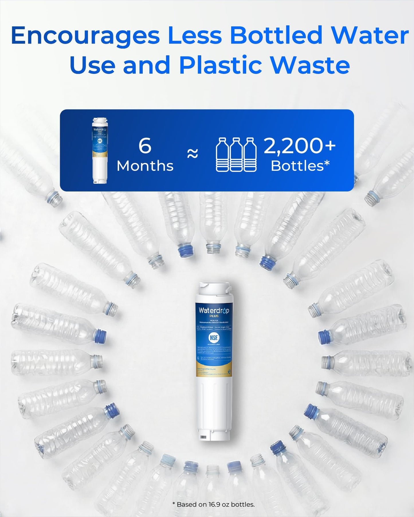 Waterdrop Plus 644845 NSF 401&53&42 Certified Refrigerator Water Filter, 𝐑𝐞𝐝𝐮𝐜𝐞 lead and 𝐏𝐅𝐀𝐒, Replacement for Bosch® 11034152, 9000077104, UltraClarity® REPLFLTR10, 3 Filters