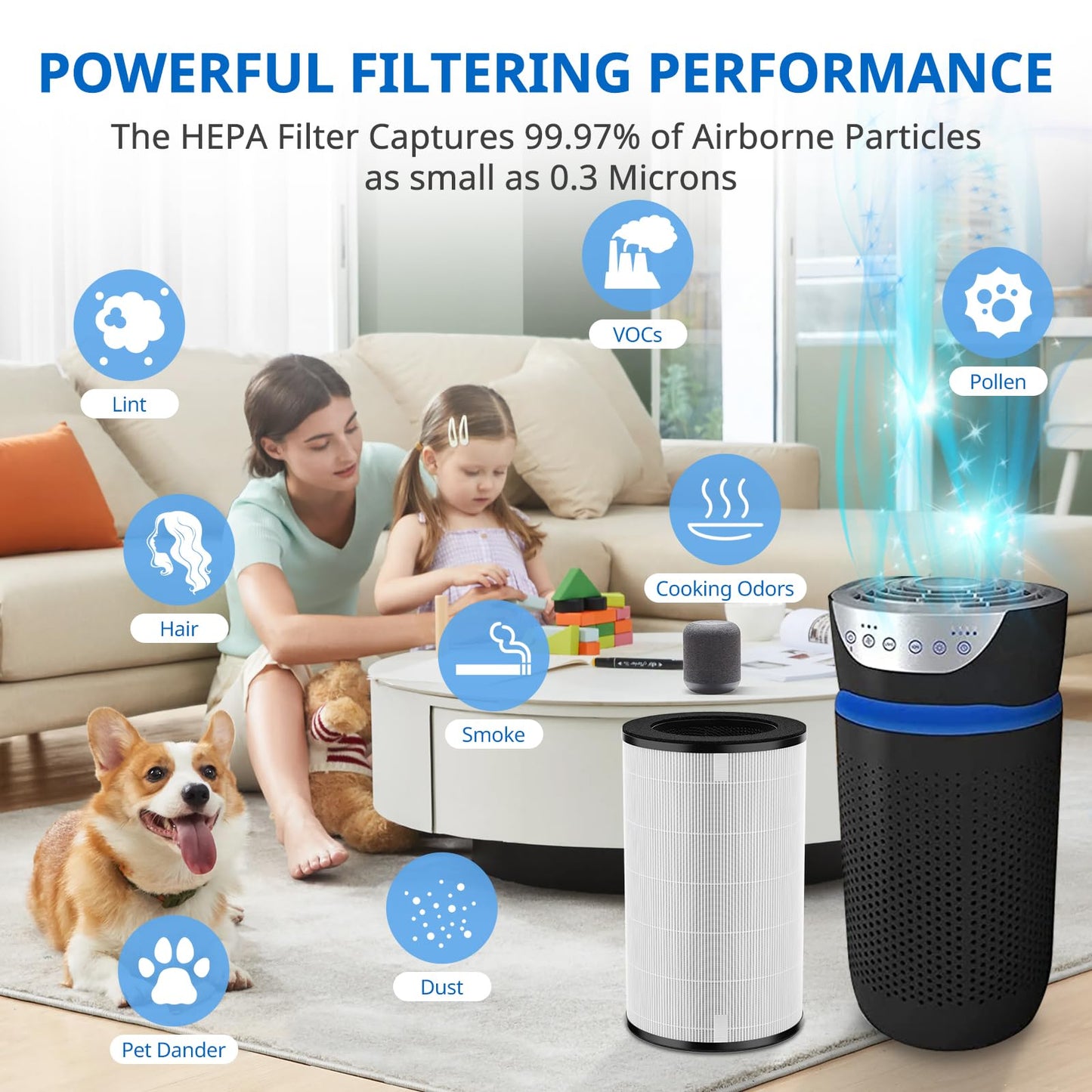 AP-PET35 AP-T30 Replacement Filter Compatible with HoMedics TotalClean Air Purifier Models 5-in-1 AP-T30FL AP-T30WT AP-PET35FL AP-PET35-WT, 360° Filtration 5 Layers 3 in 1 HEPA Filter